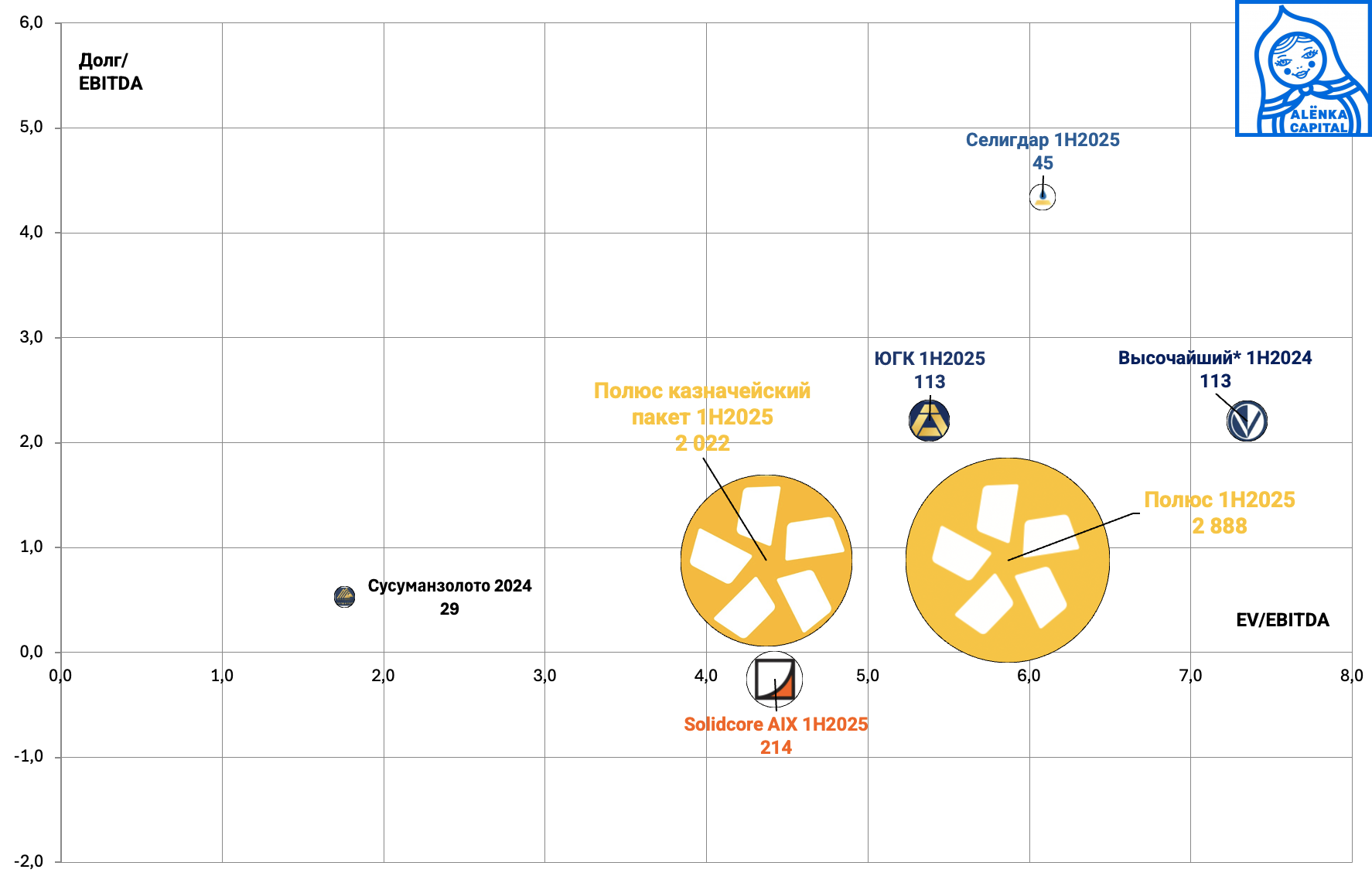 Снимок-экрана-2025-10-17-в-10.54.53