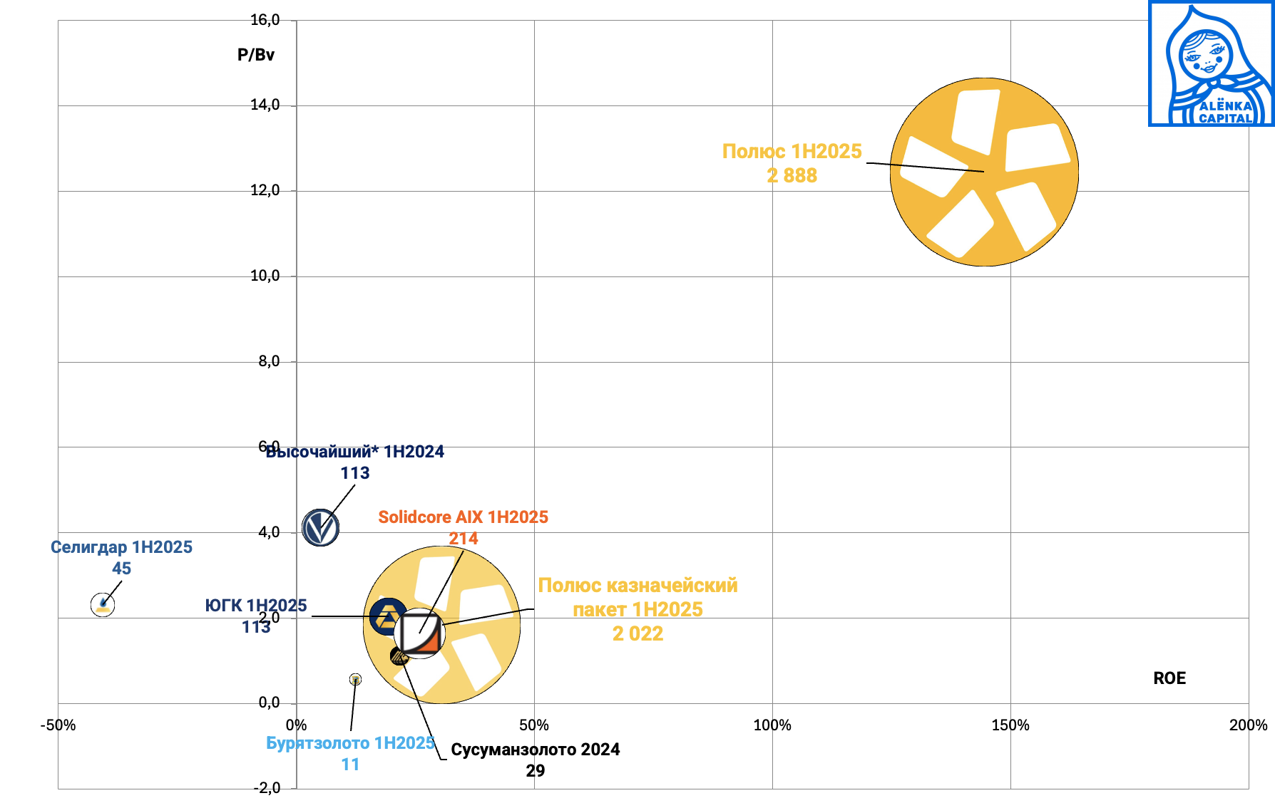 Снимок-экрана-2025-10-17-в-11.04.59