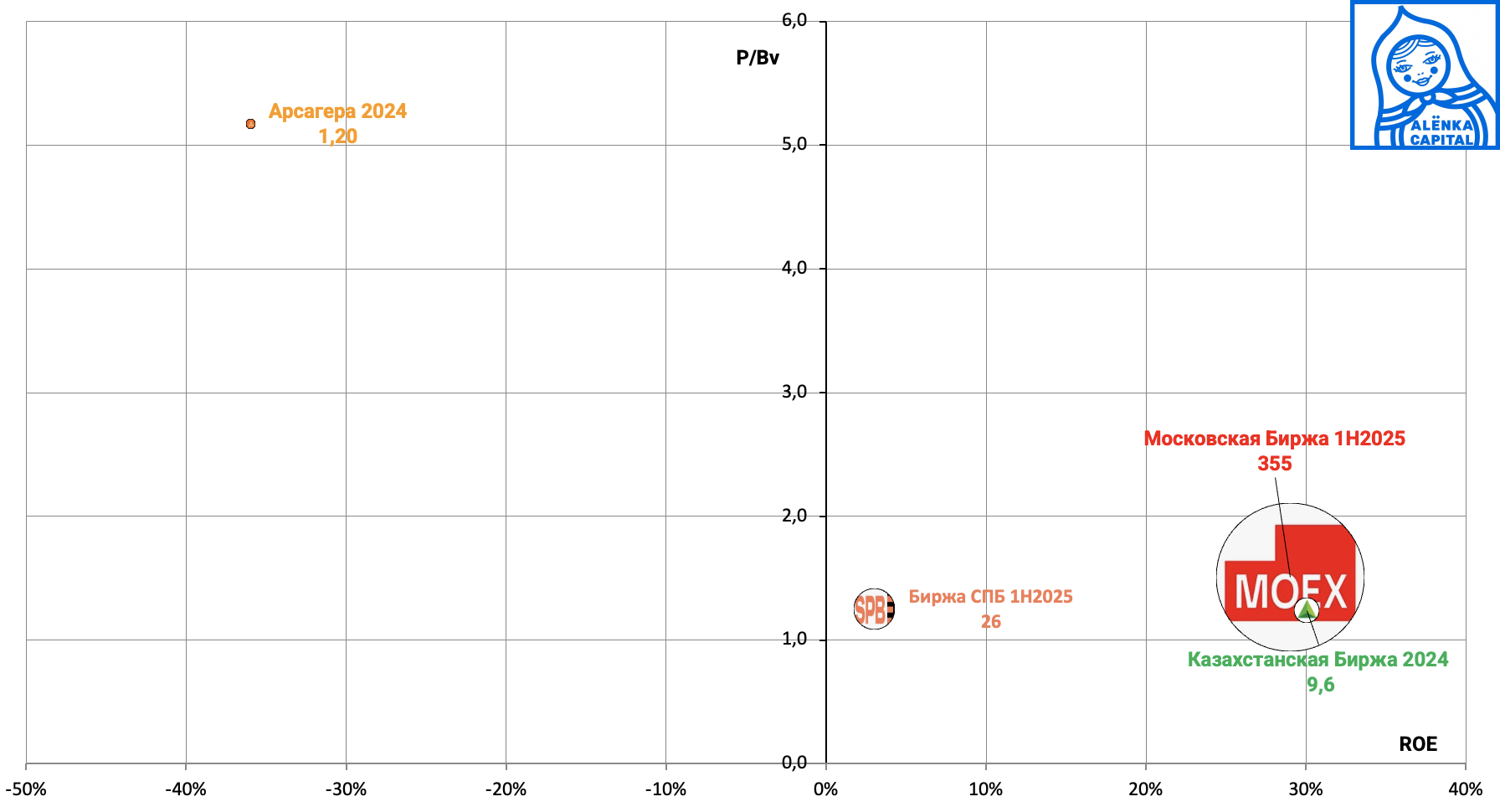 Снимок-экрана-2025-10-17-в-11.06.44
