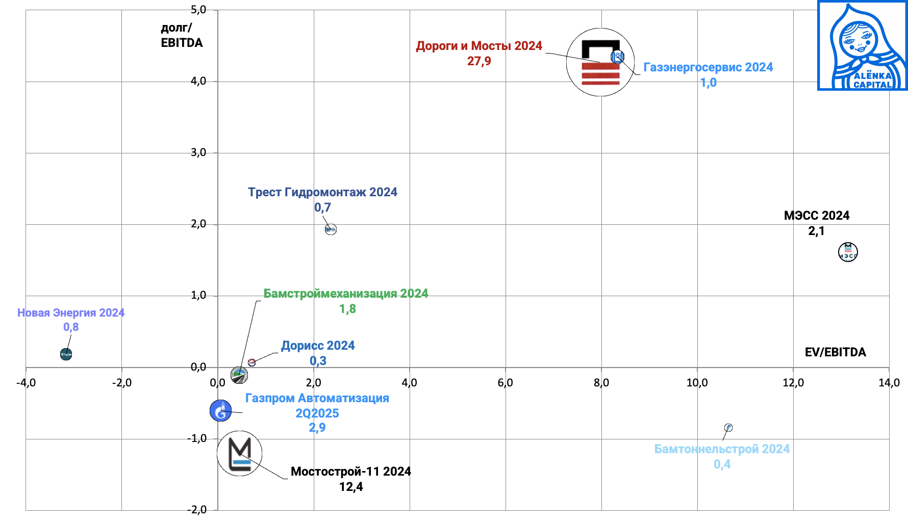 Снимок-экрана-2025-10-17-в-11.12.57