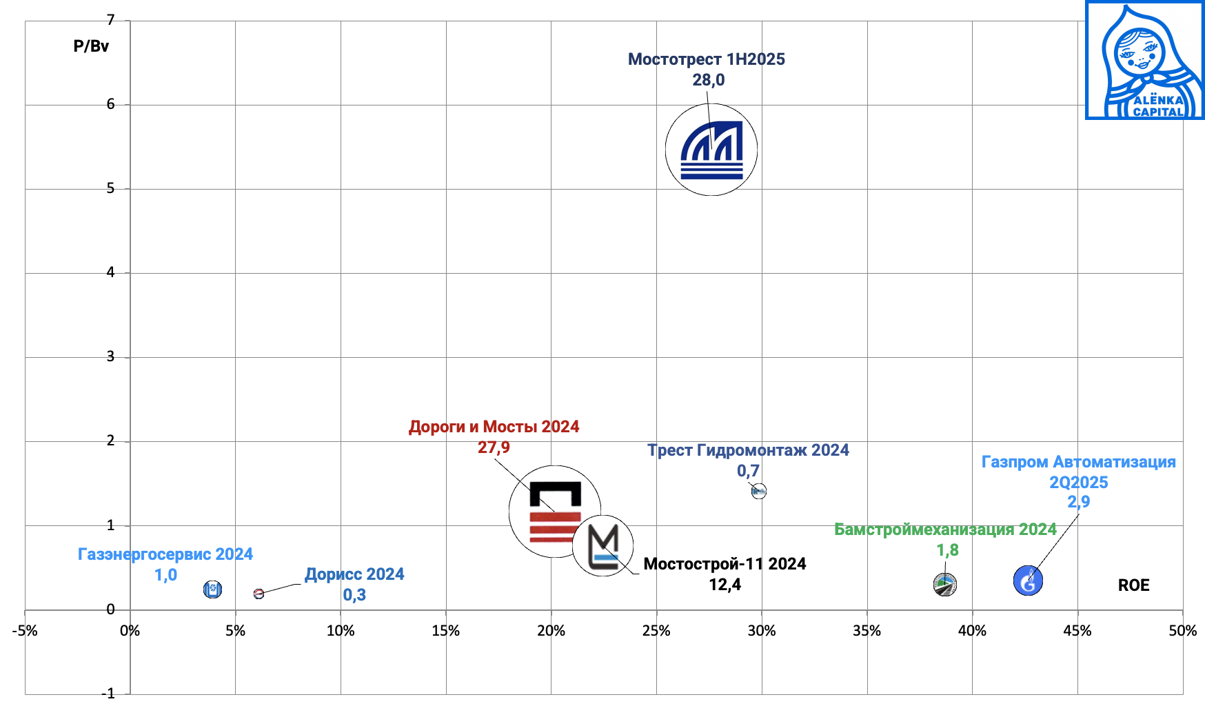 Снимок-экрана-2025-10-17-в-11.13.20