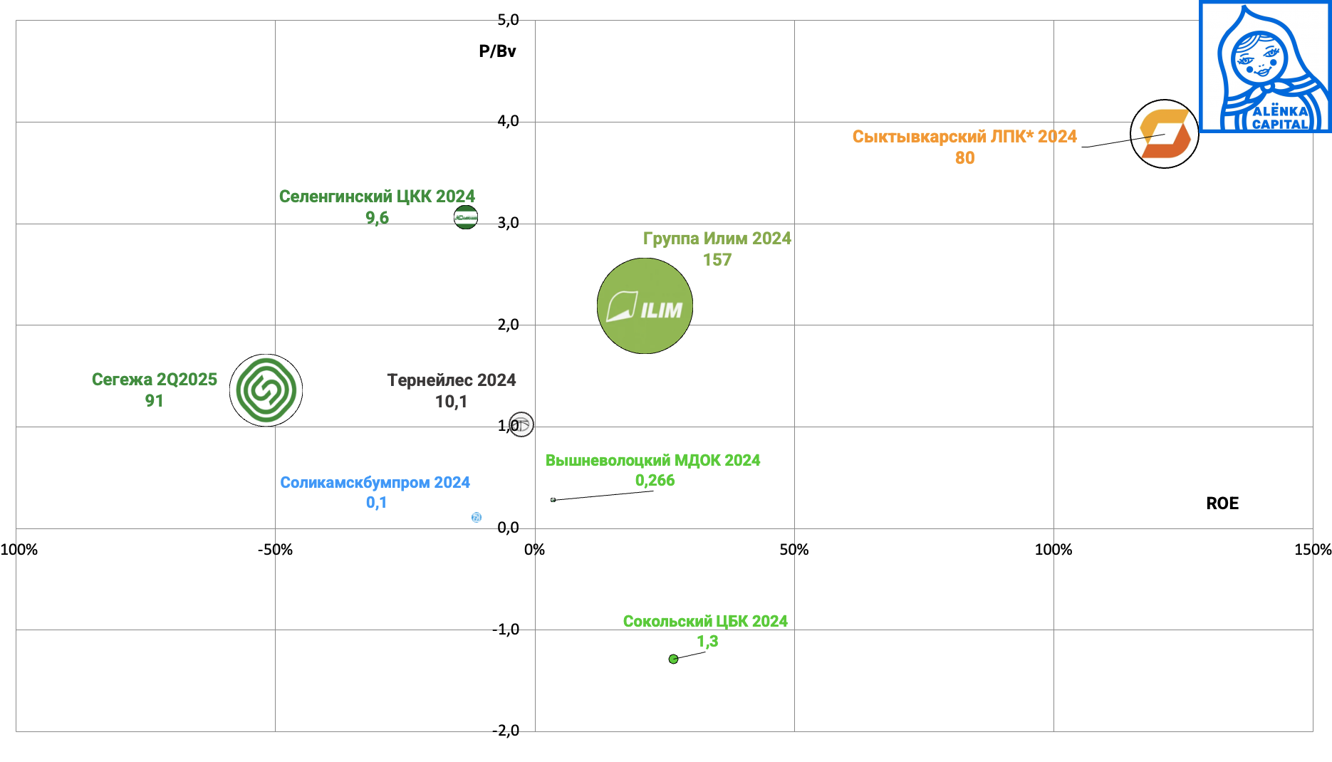 Снимок-экрана-2025-10-17-в-11.15.15