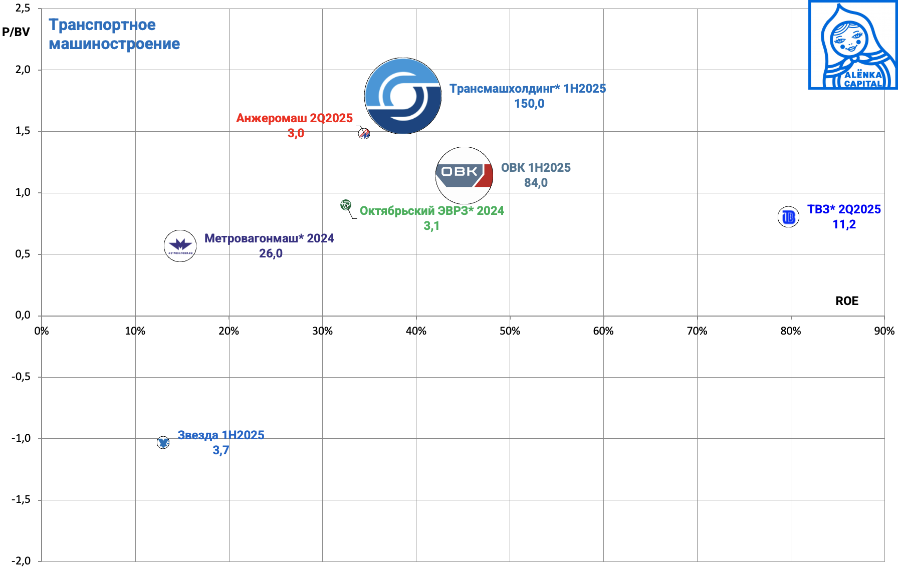 Снимок-экрана-2025-10-17-в-11.17.08