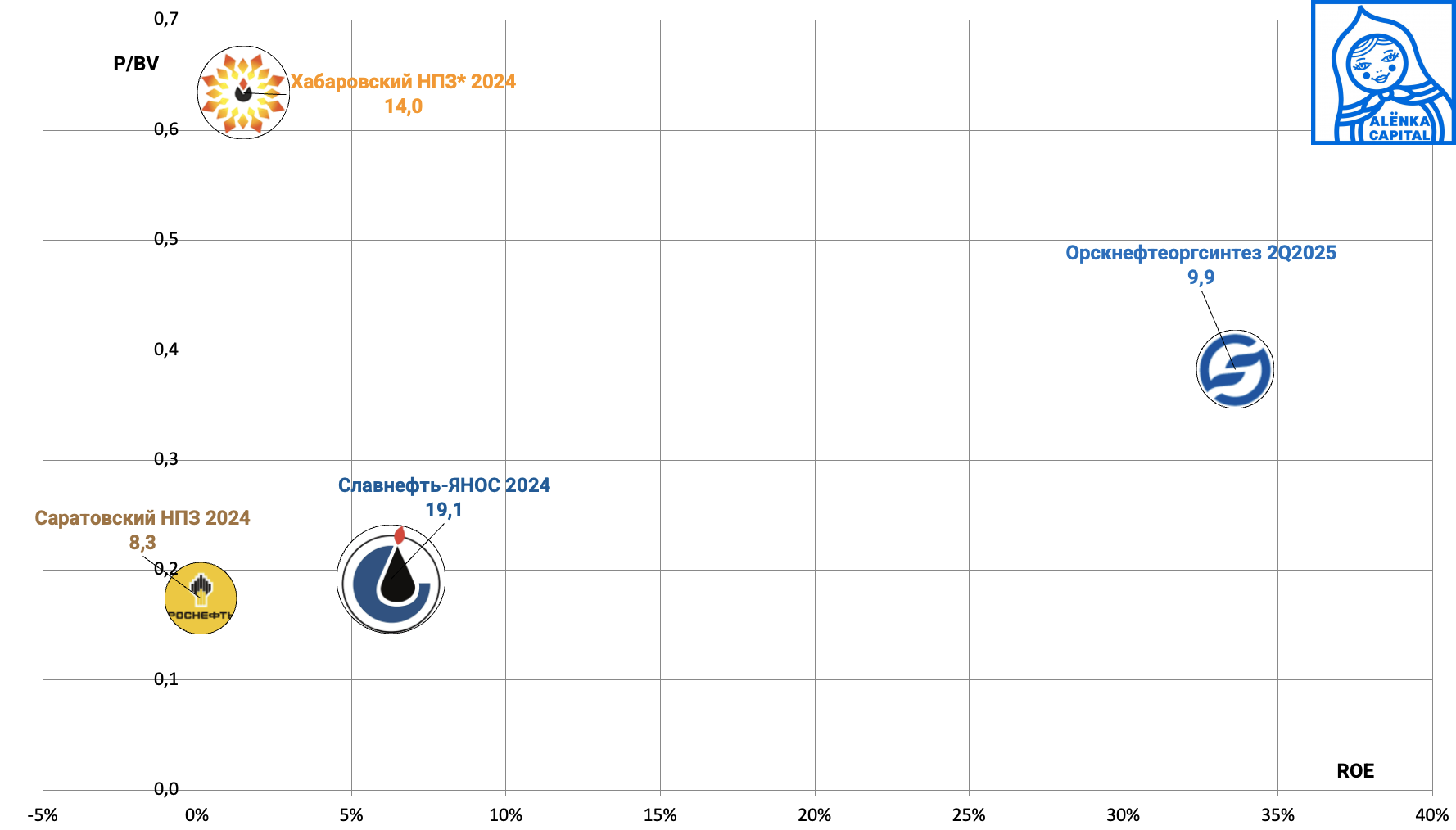 Снимок-экрана-2025-10-17-в-11.34.09