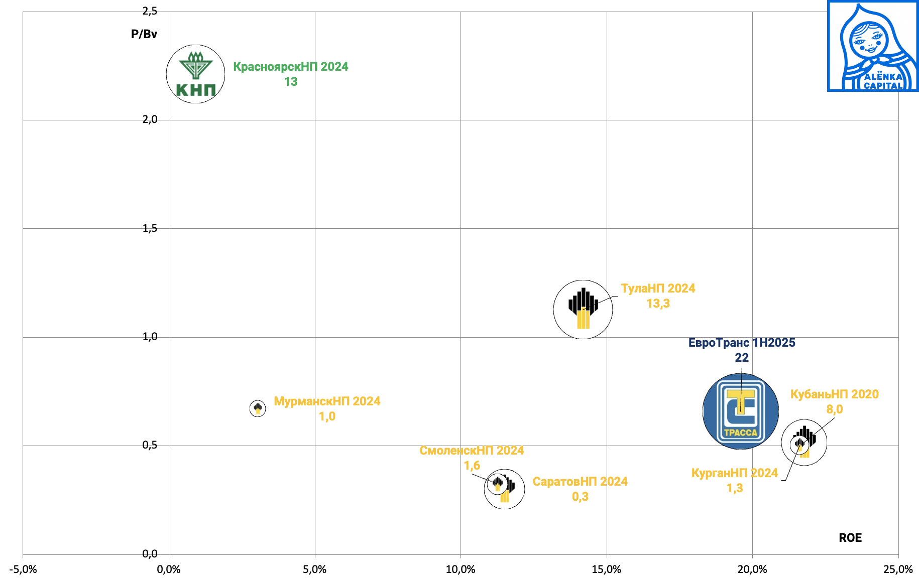 Снимок-экрана-2025-10-17-в-11.36.30