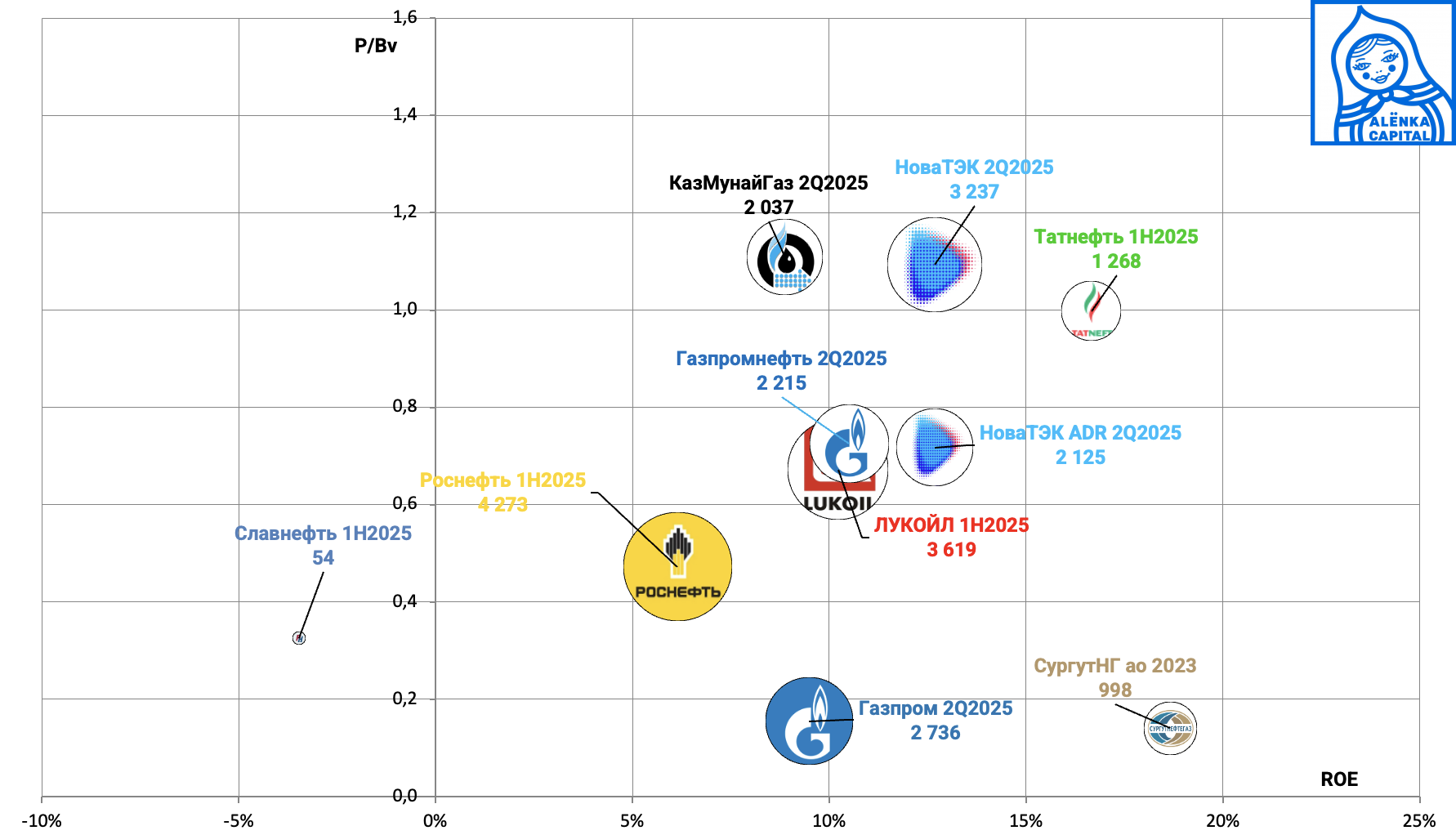 Снимок-экрана-2025-10-17-в-11.45.41