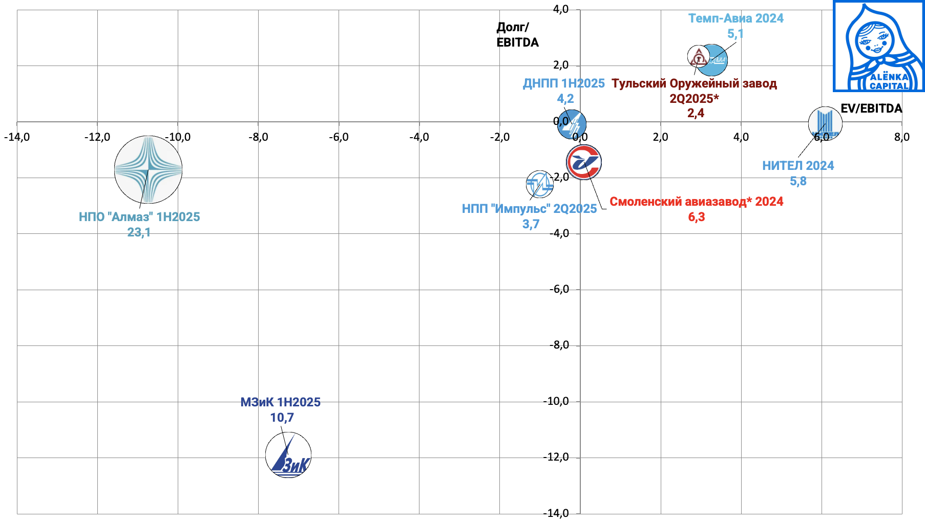 Снимок-экрана-2025-10-17-в-11.58.18