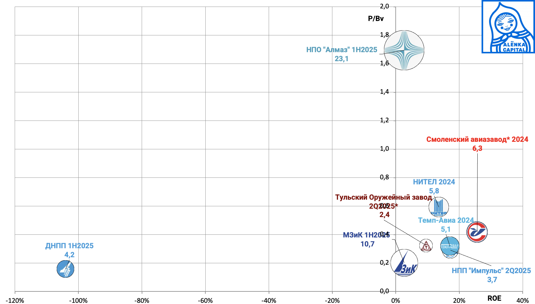 Снимок-экрана-2025-10-17-в-11.59.46