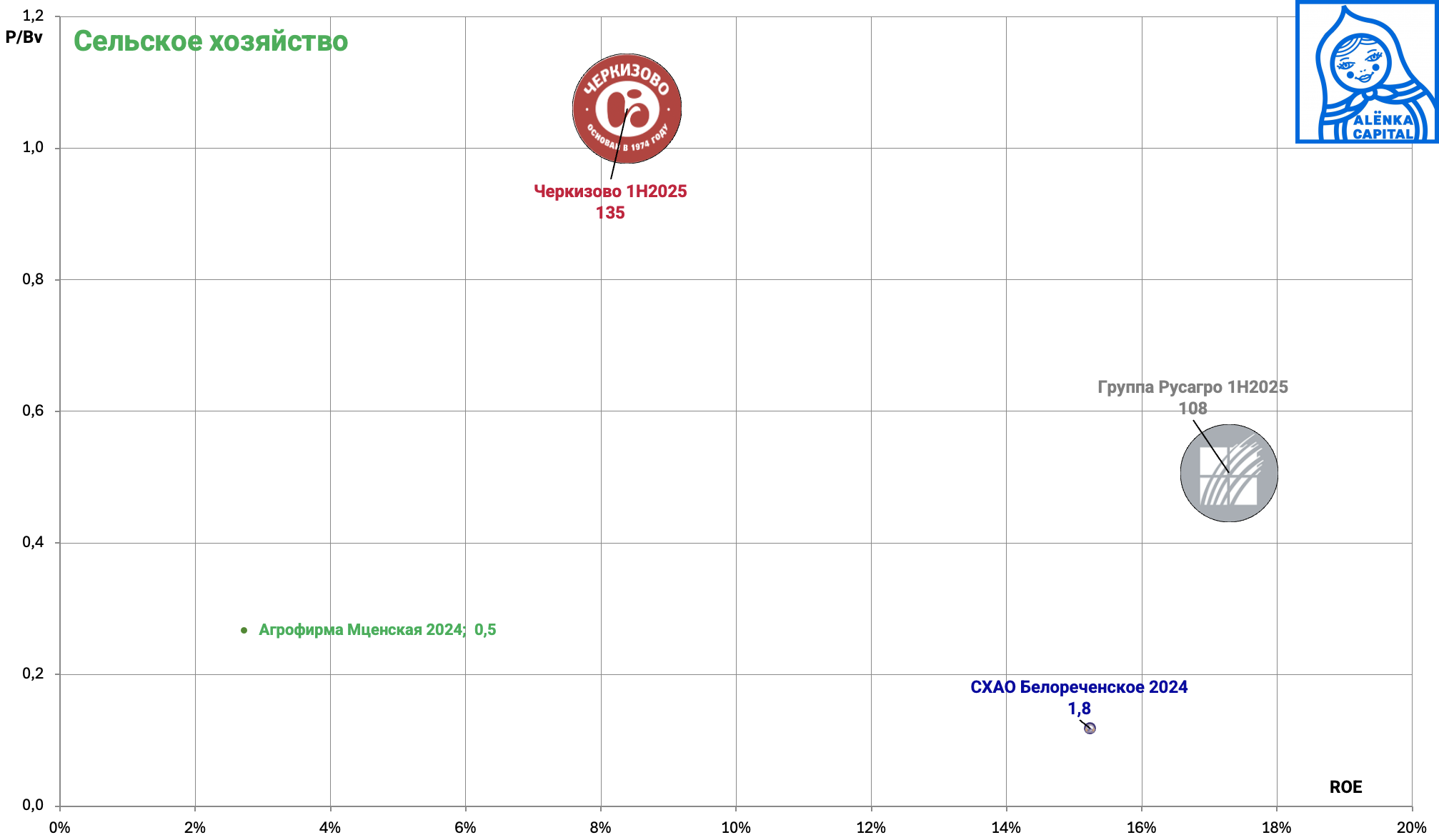 Снимок-экрана-2025-10-17-в-12.24.17