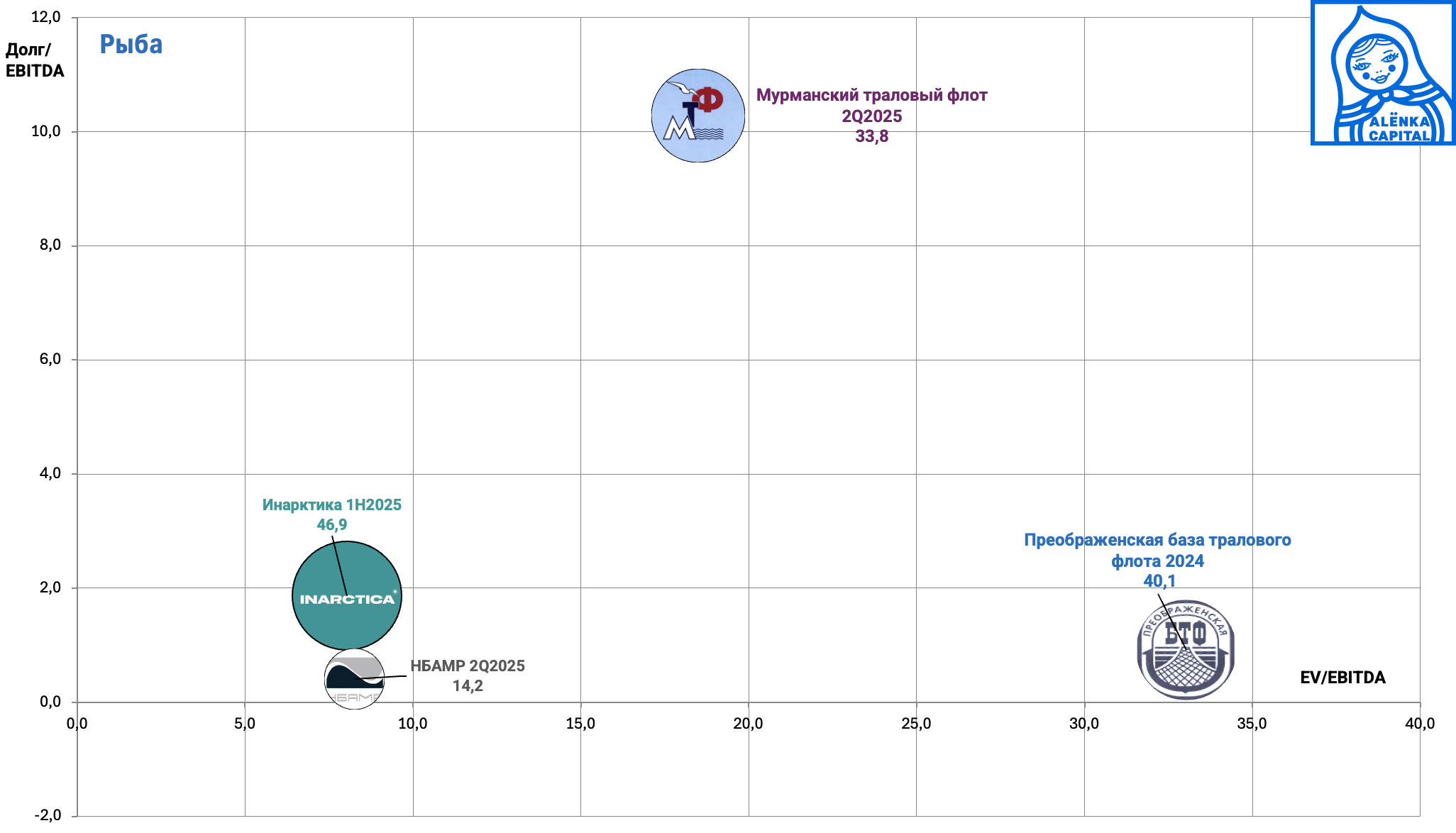 Снимок-экрана-2025-10-17-в-12.25.36