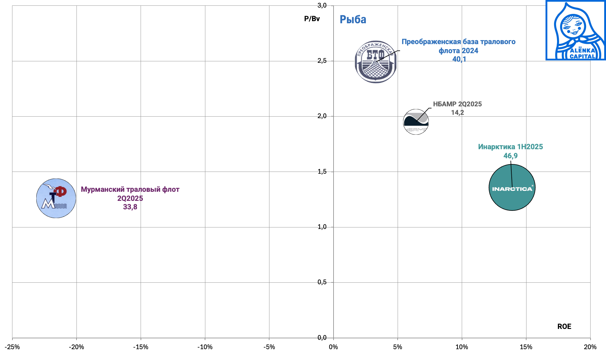Снимок-экрана-2025-10-17-в-12.25.52