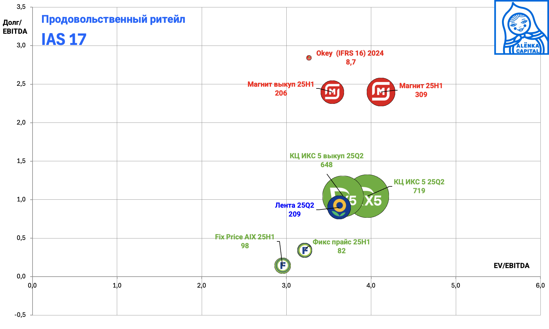 Снимок-экрана-2025-10-17-в-12.41.07