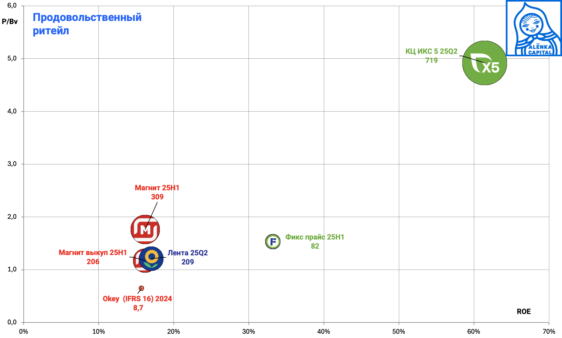 Снимок-экрана-2025-10-17-в-12.41.40