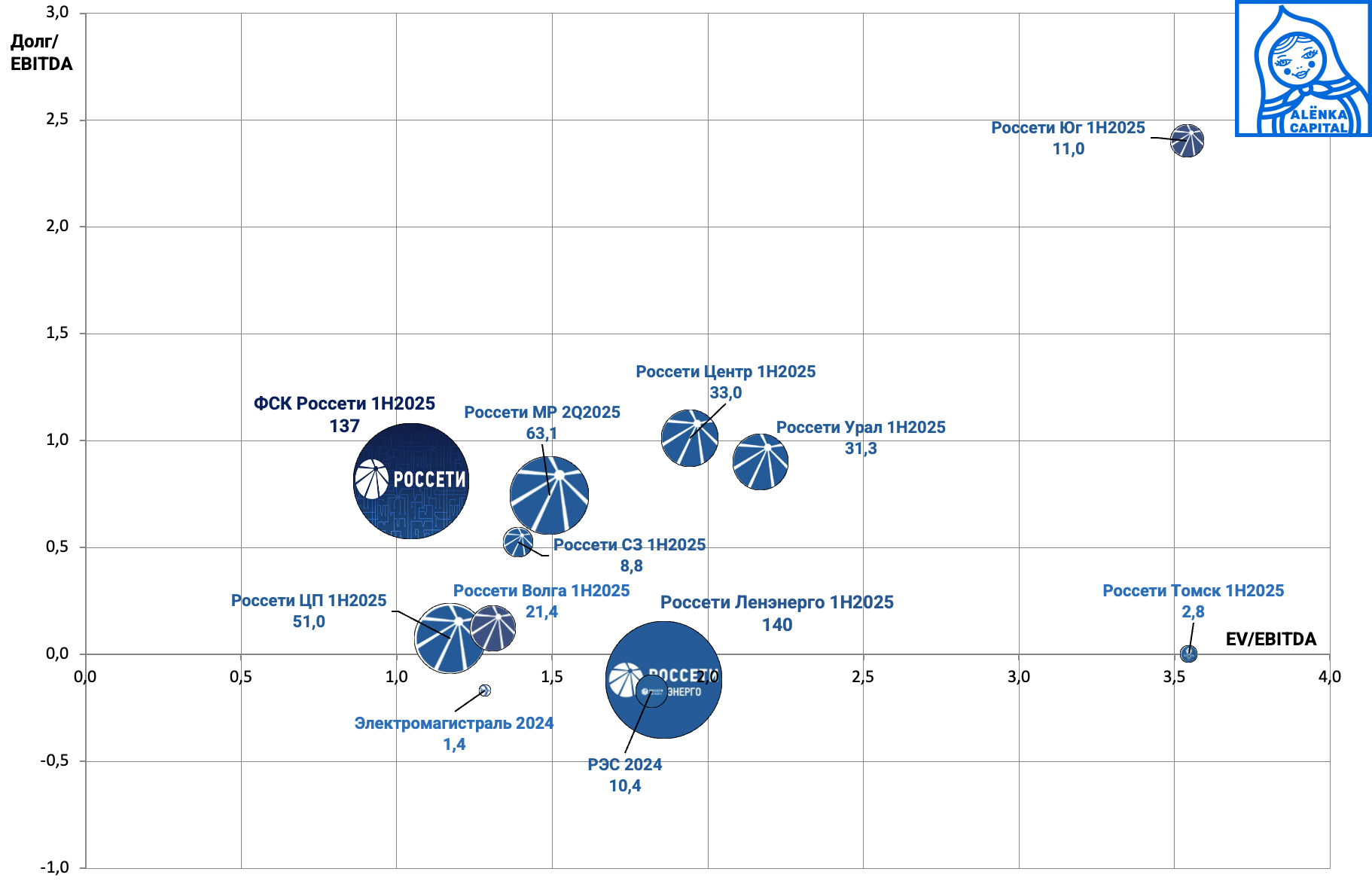 Снимок-экрана-2025-10-17-в-12.53.12