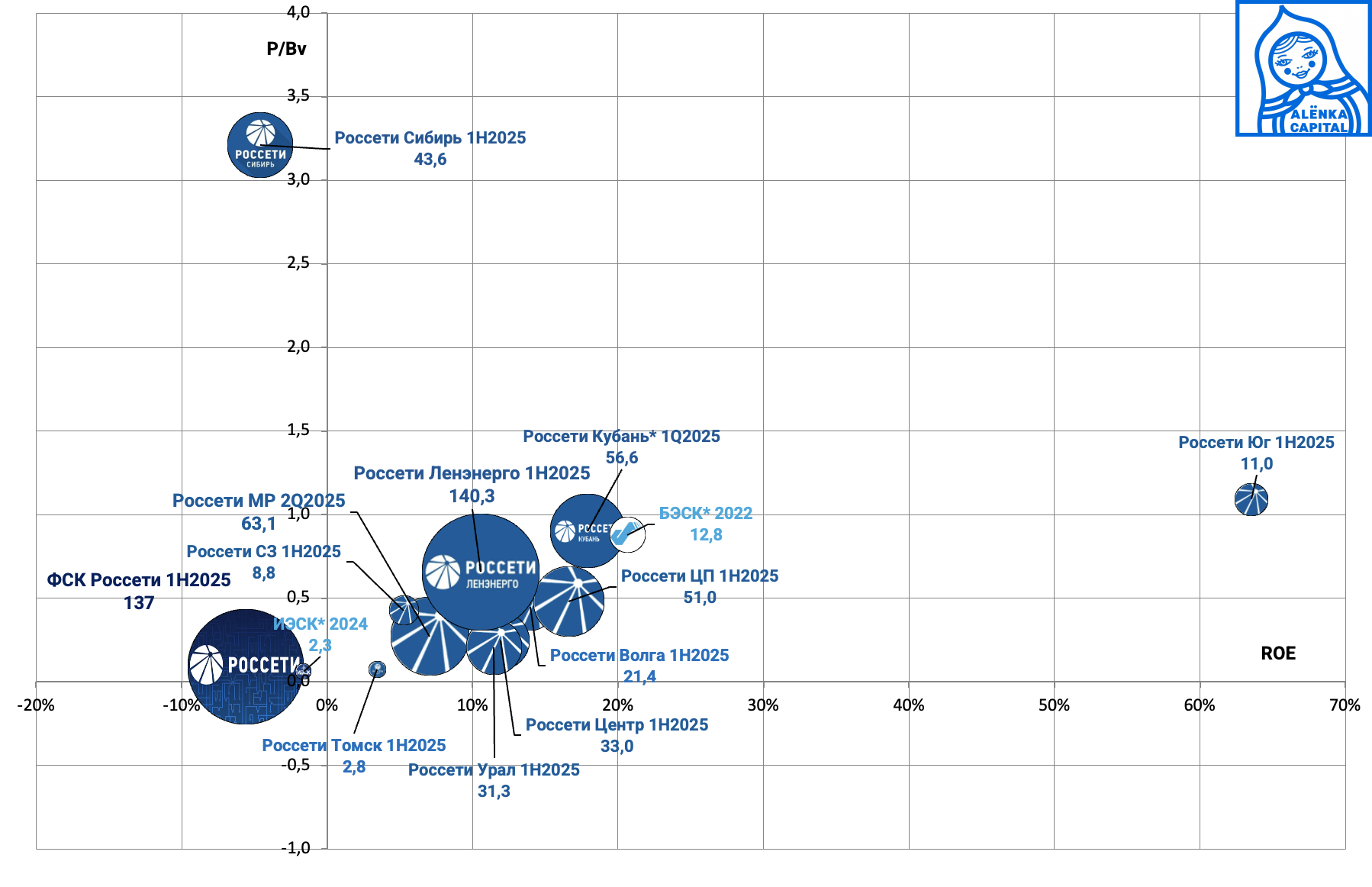 Снимок-экрана-2025-10-17-в-12.54.42