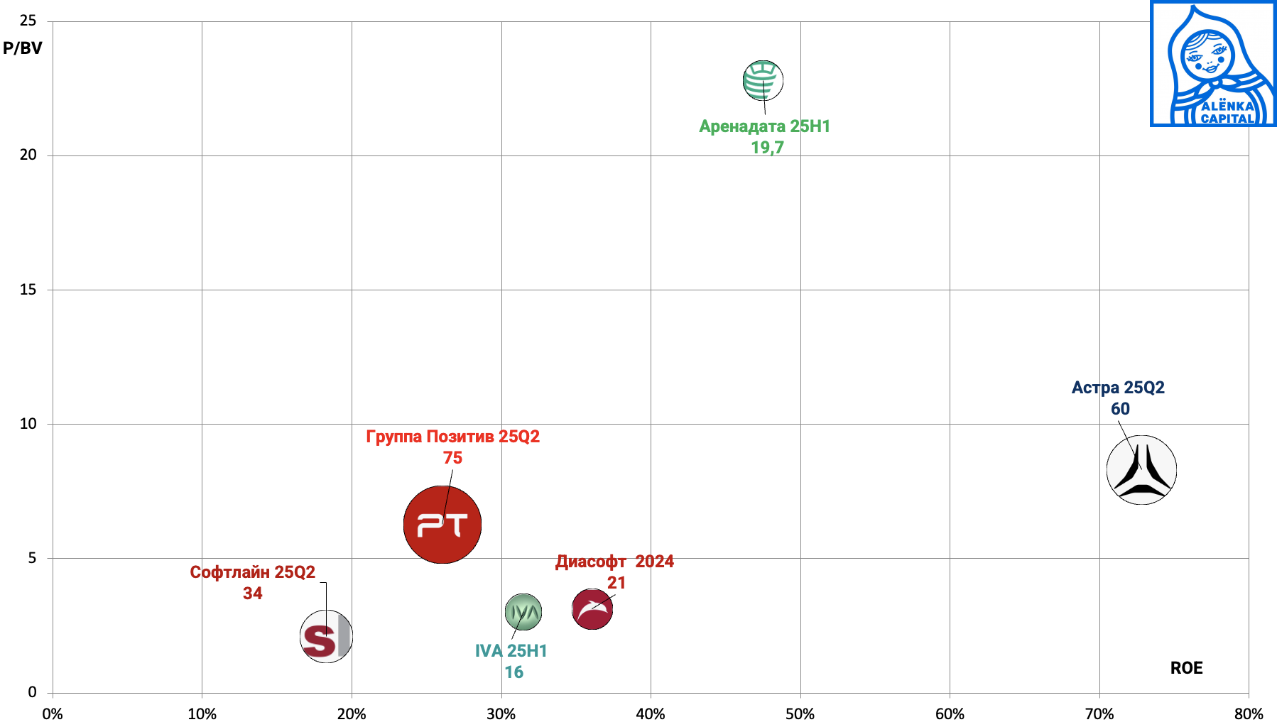 Снимок-экрана-2025-10-17-в-13.00.33