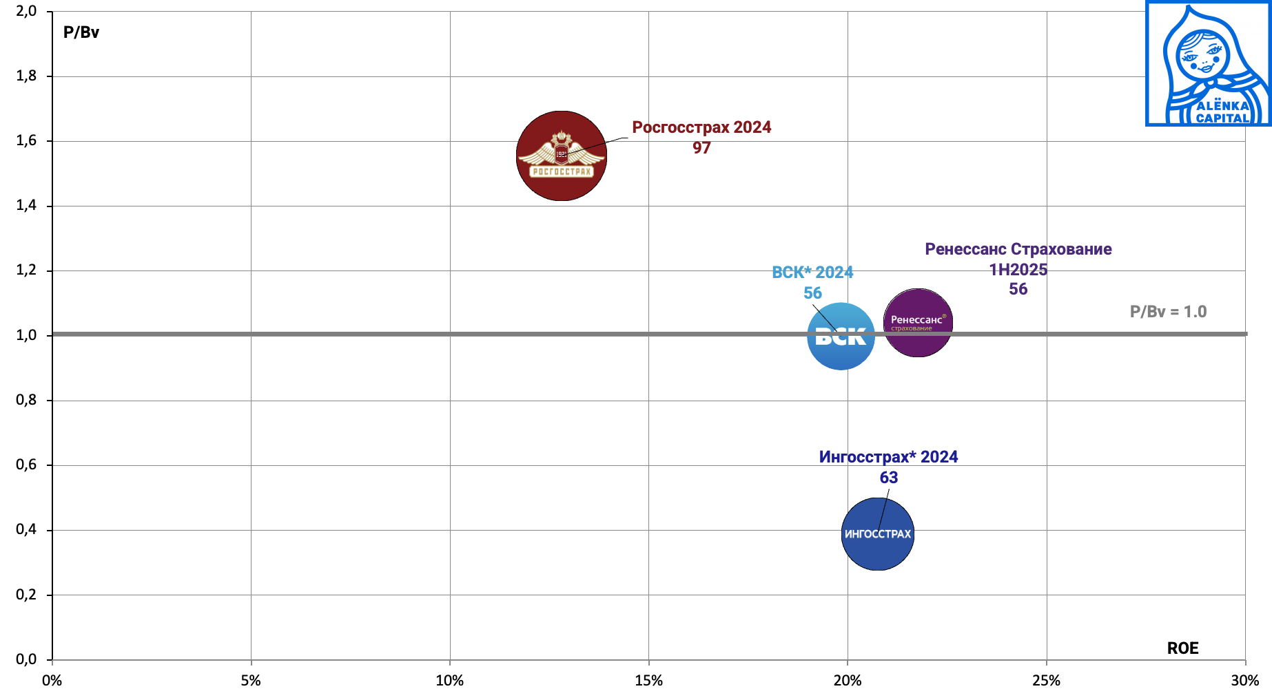 Снимок-экрана-2025-10-17-в-13.02.29