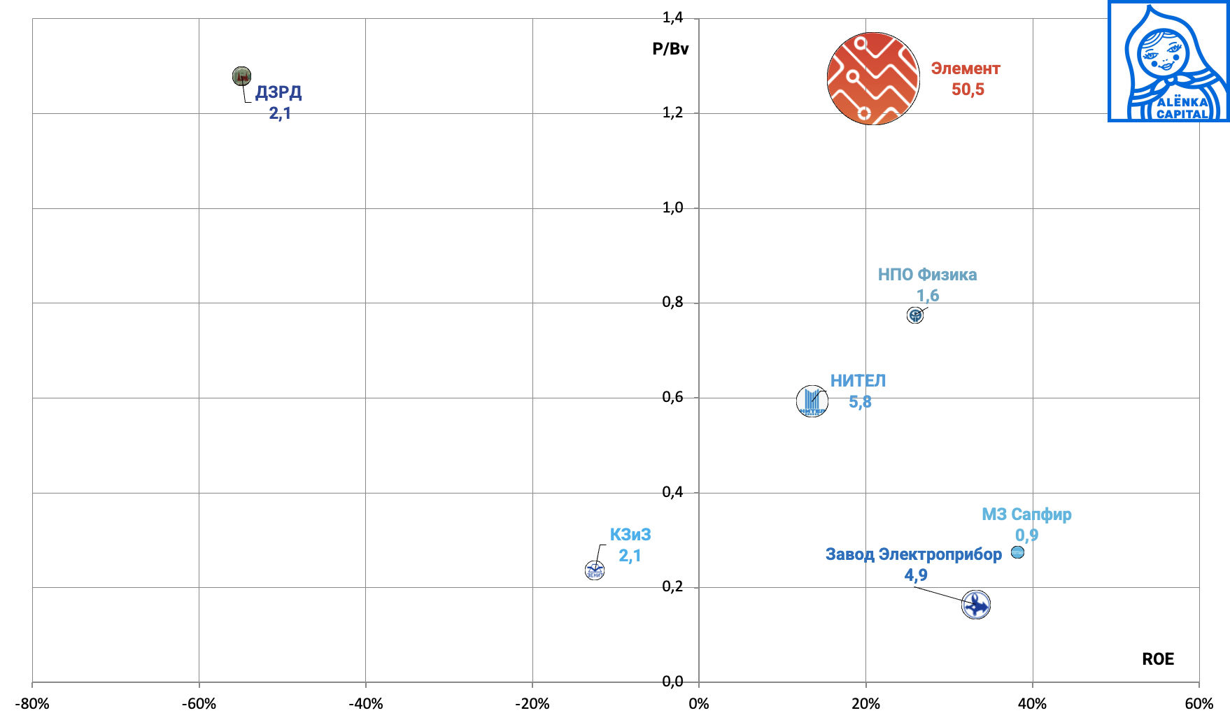 Снимок-экрана-2025-10-17-в-13.21.46