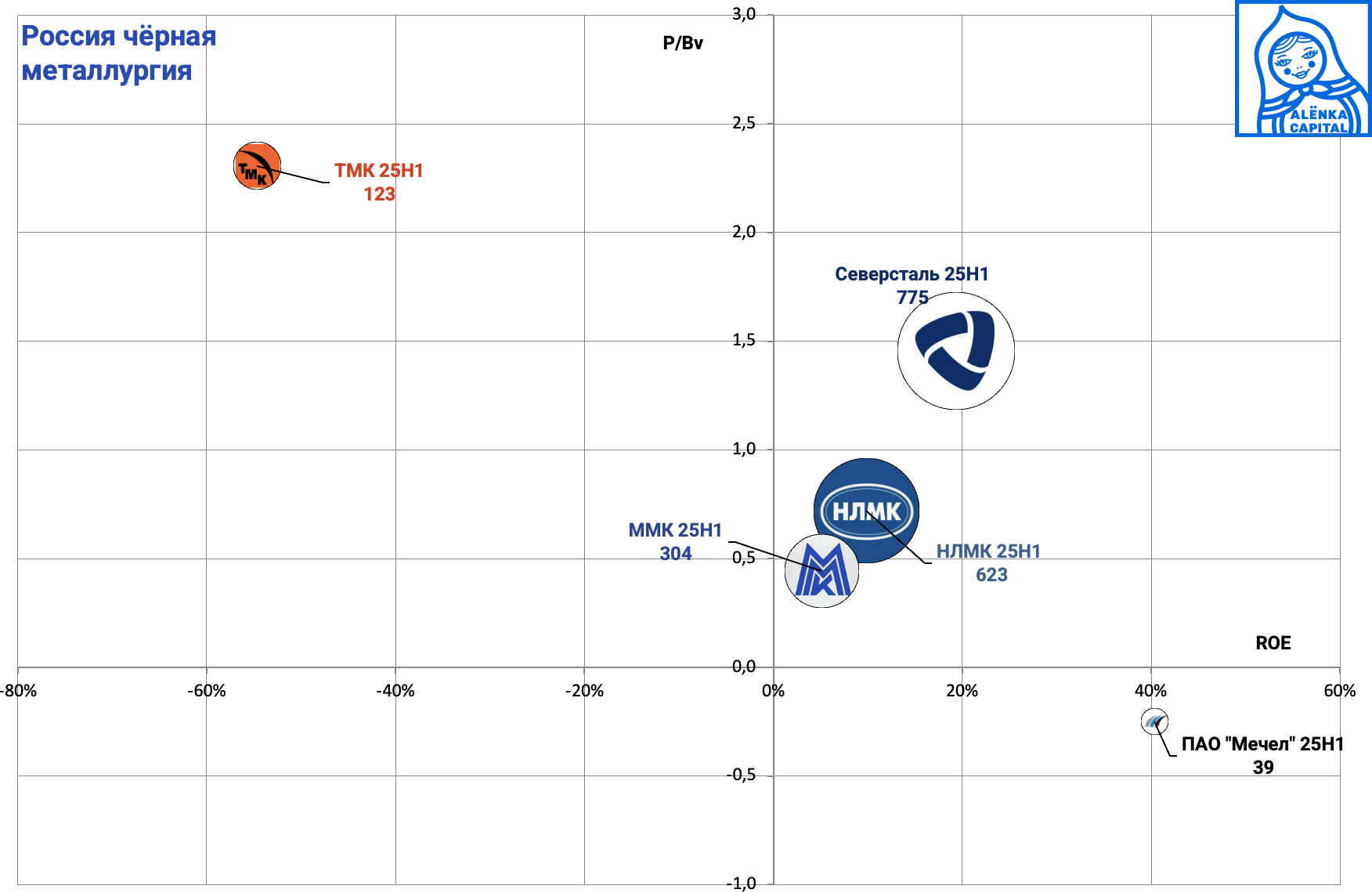 Снимок-экрана-2025-10-17-в-13.24.45