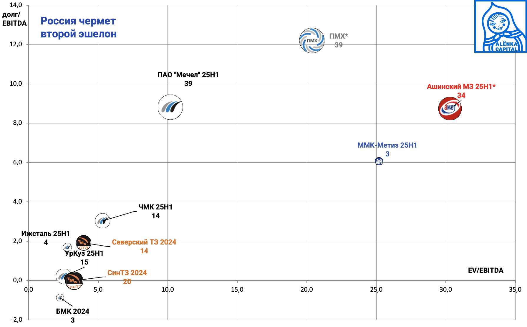 Снимок-экрана-2025-10-17-в-13.29.49