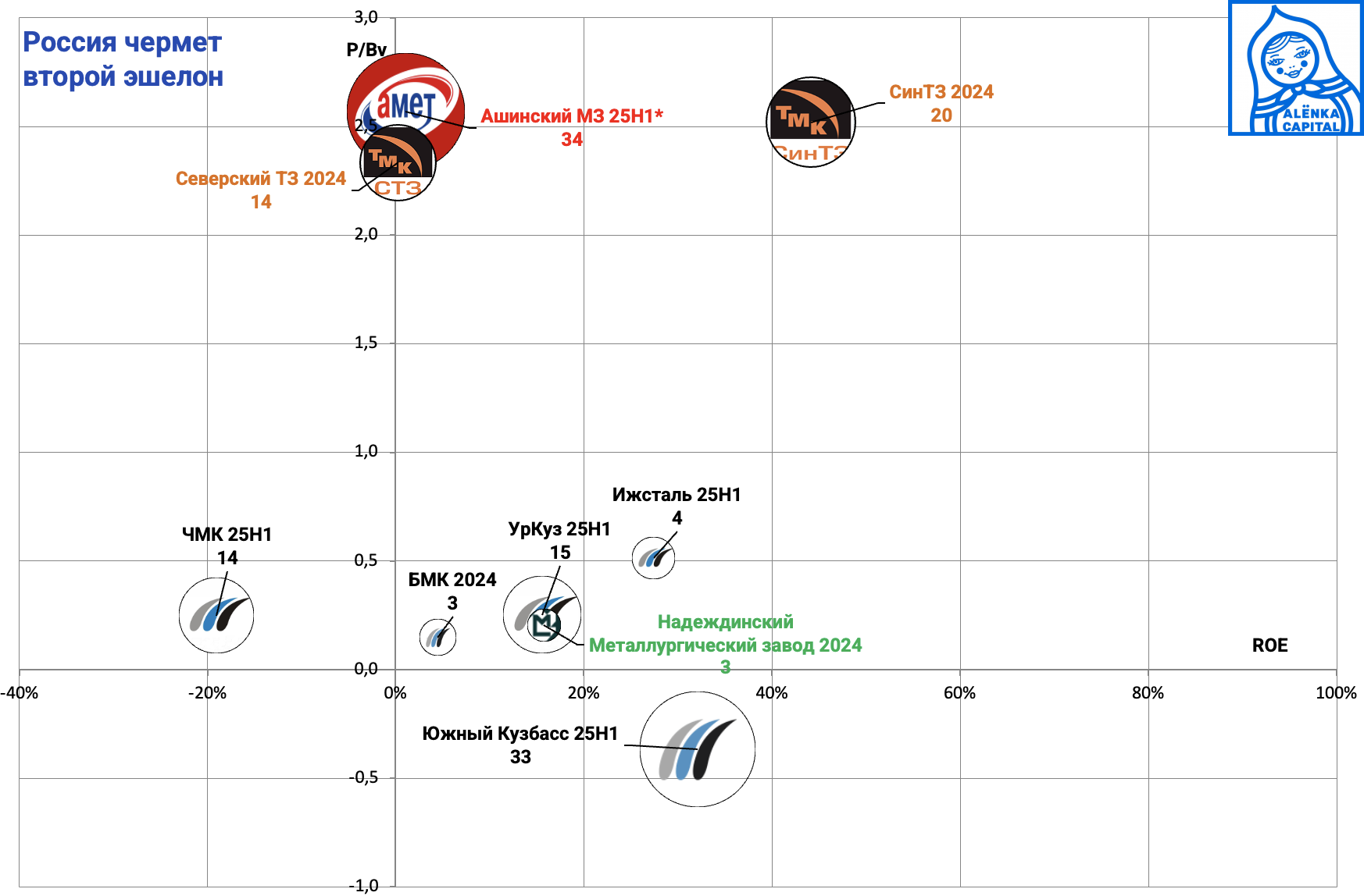 Снимок-экрана-2025-10-17-в-13.30.05