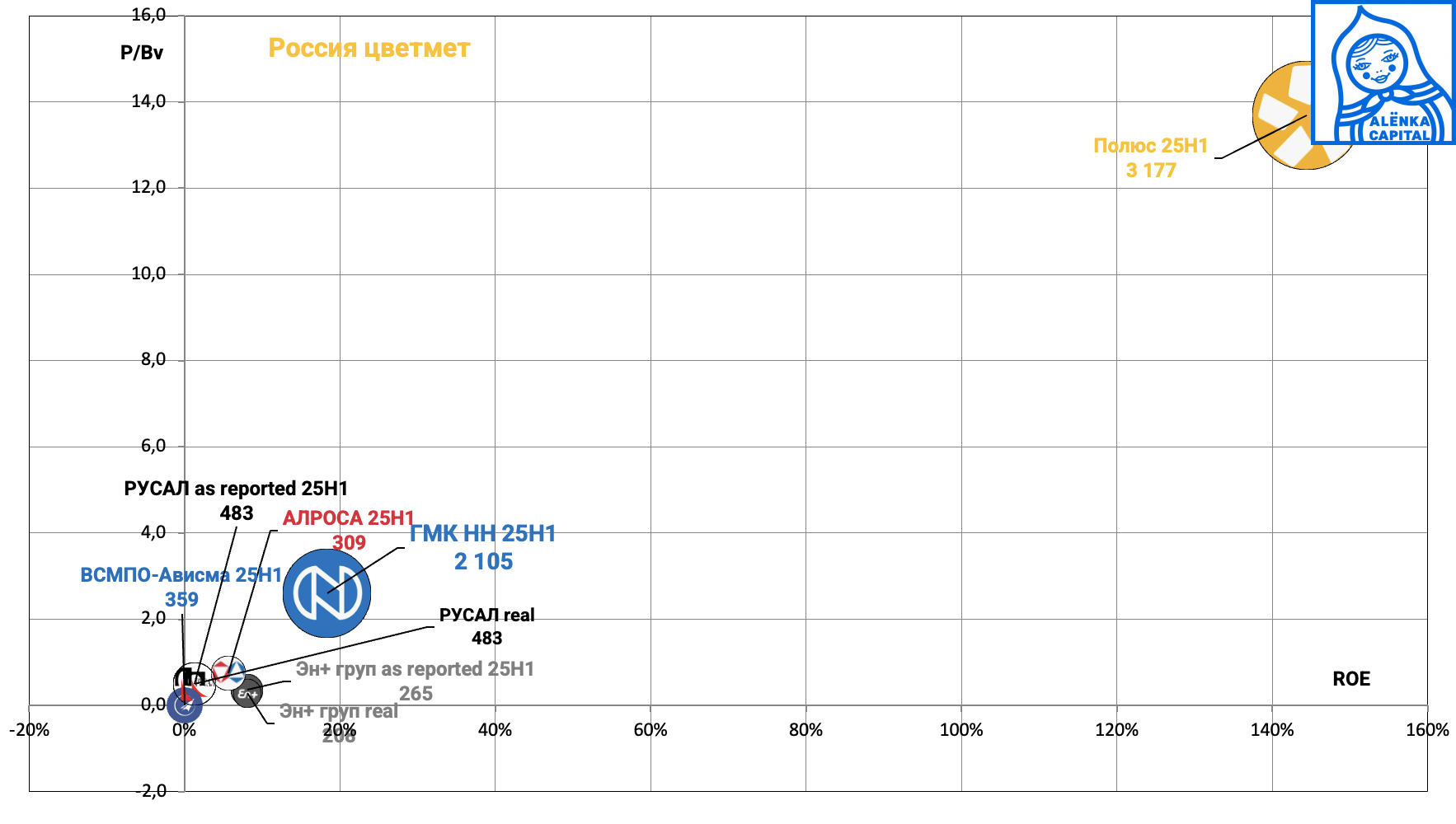 Снимок-экрана-2025-10-17-в-13.34.46