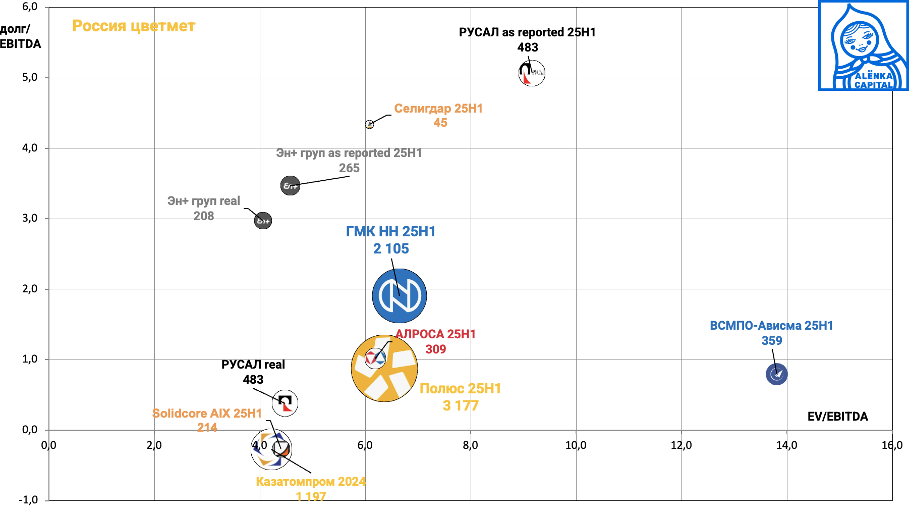 Снимок-экрана-2025-10-17-в-13.35.08