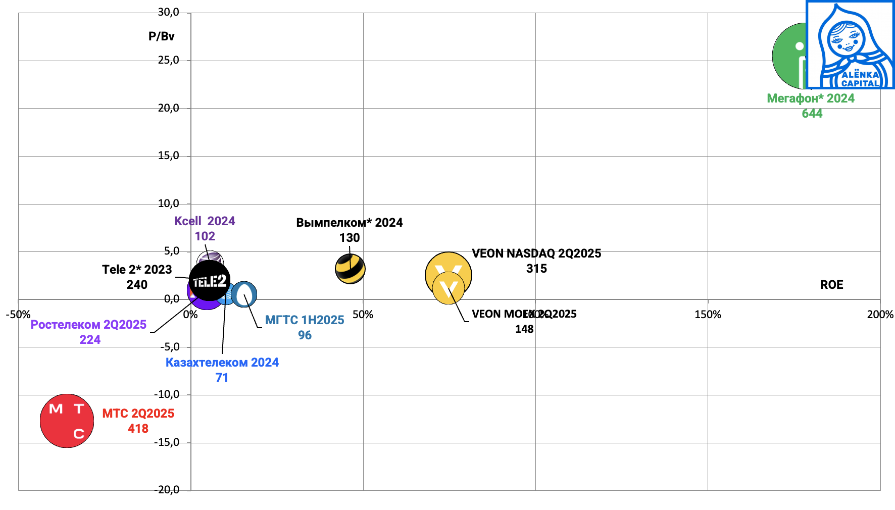 Снимок-экрана-2025-10-17-в-13.52.32