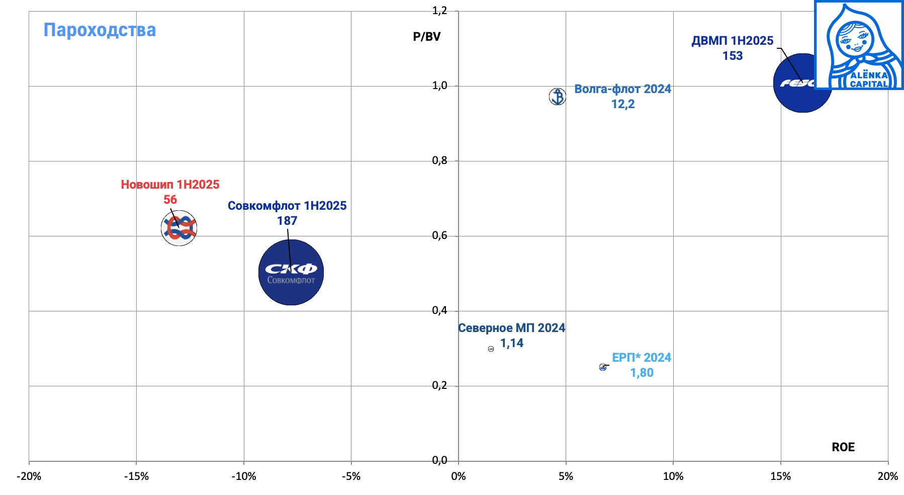 Снимок-экрана-2025-10-17-в-14.09.37