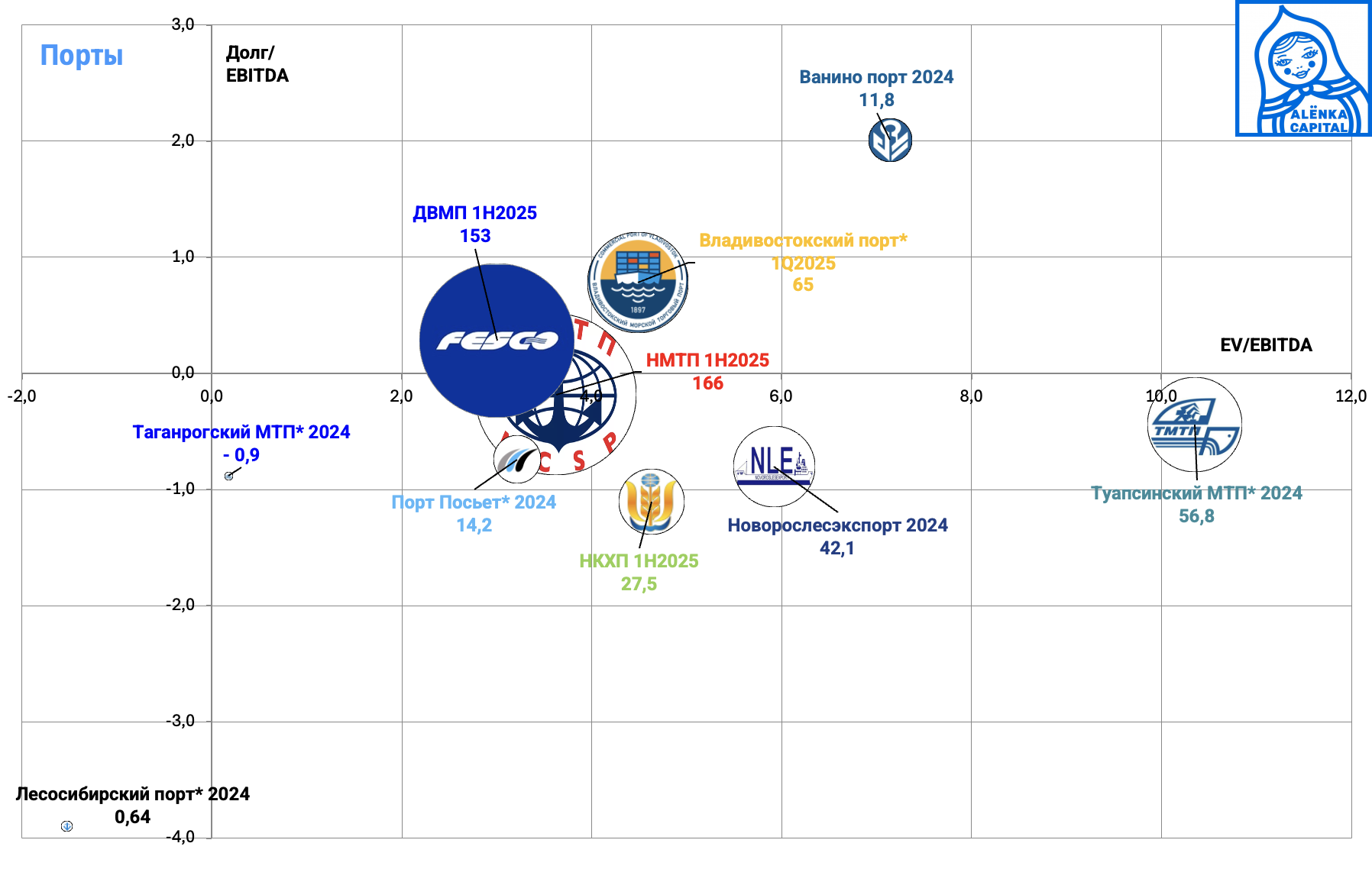 Снимок-экрана-2025-10-17-в-14.11.58