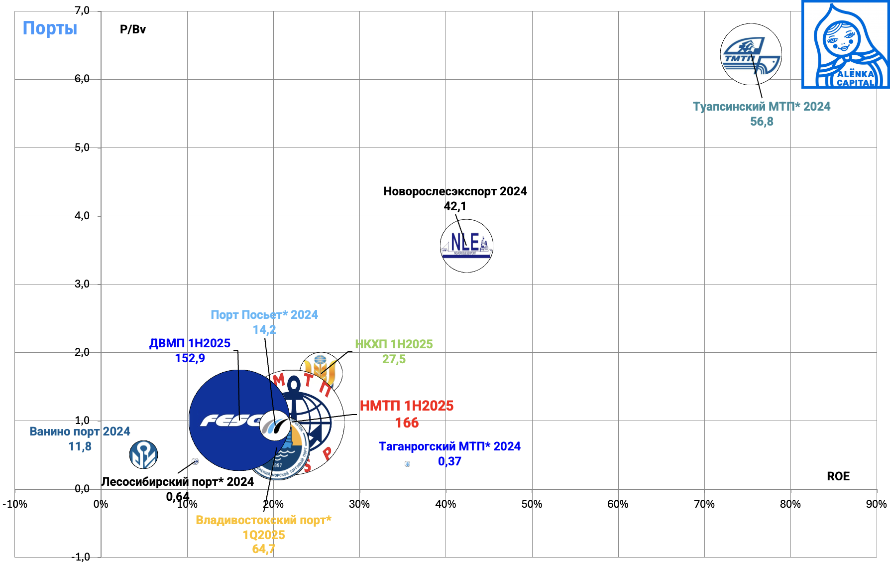 Снимок-экрана-2025-10-17-в-14.12.15