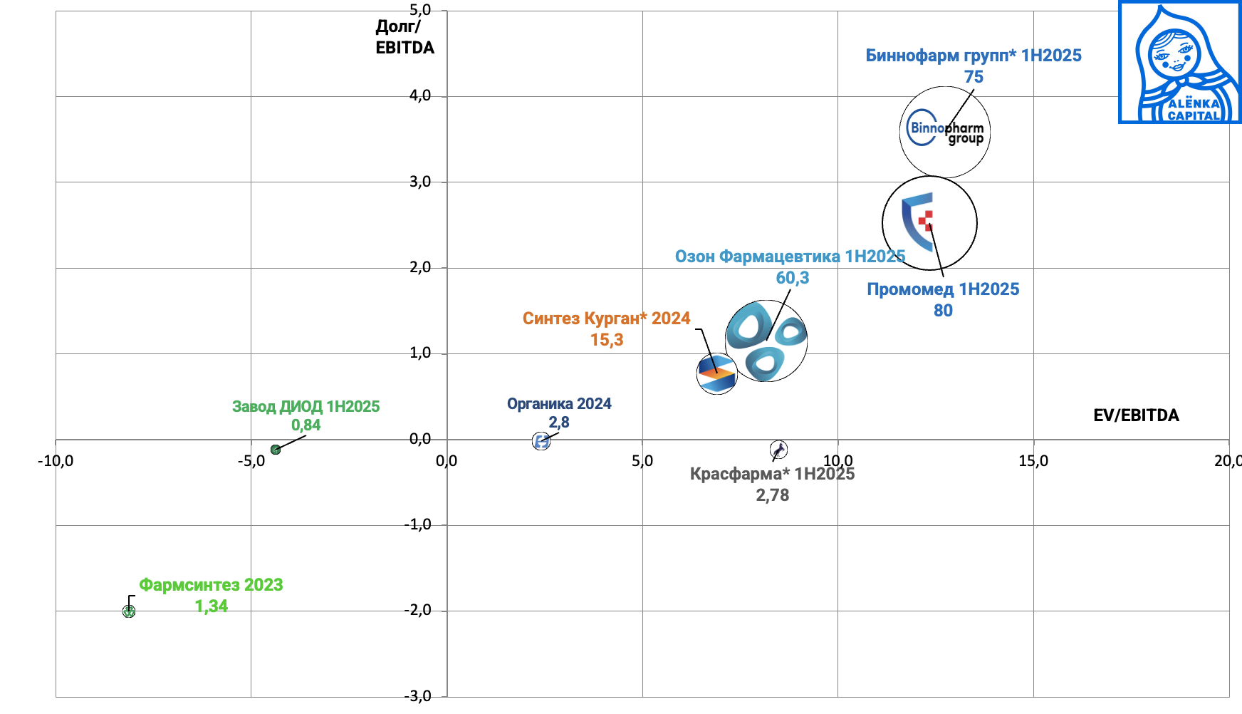 Снимок-экрана-2025-10-17-в-14.30.31