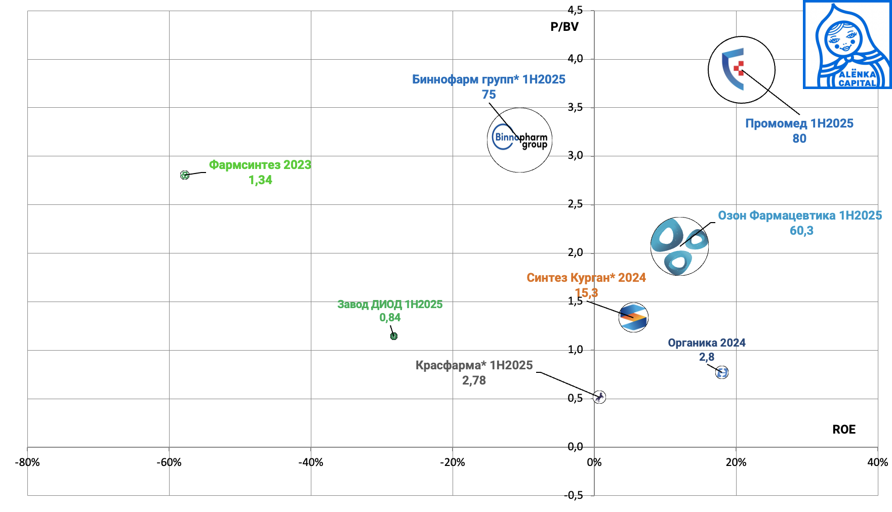 Снимок-экрана-2025-10-17-в-14.32.16