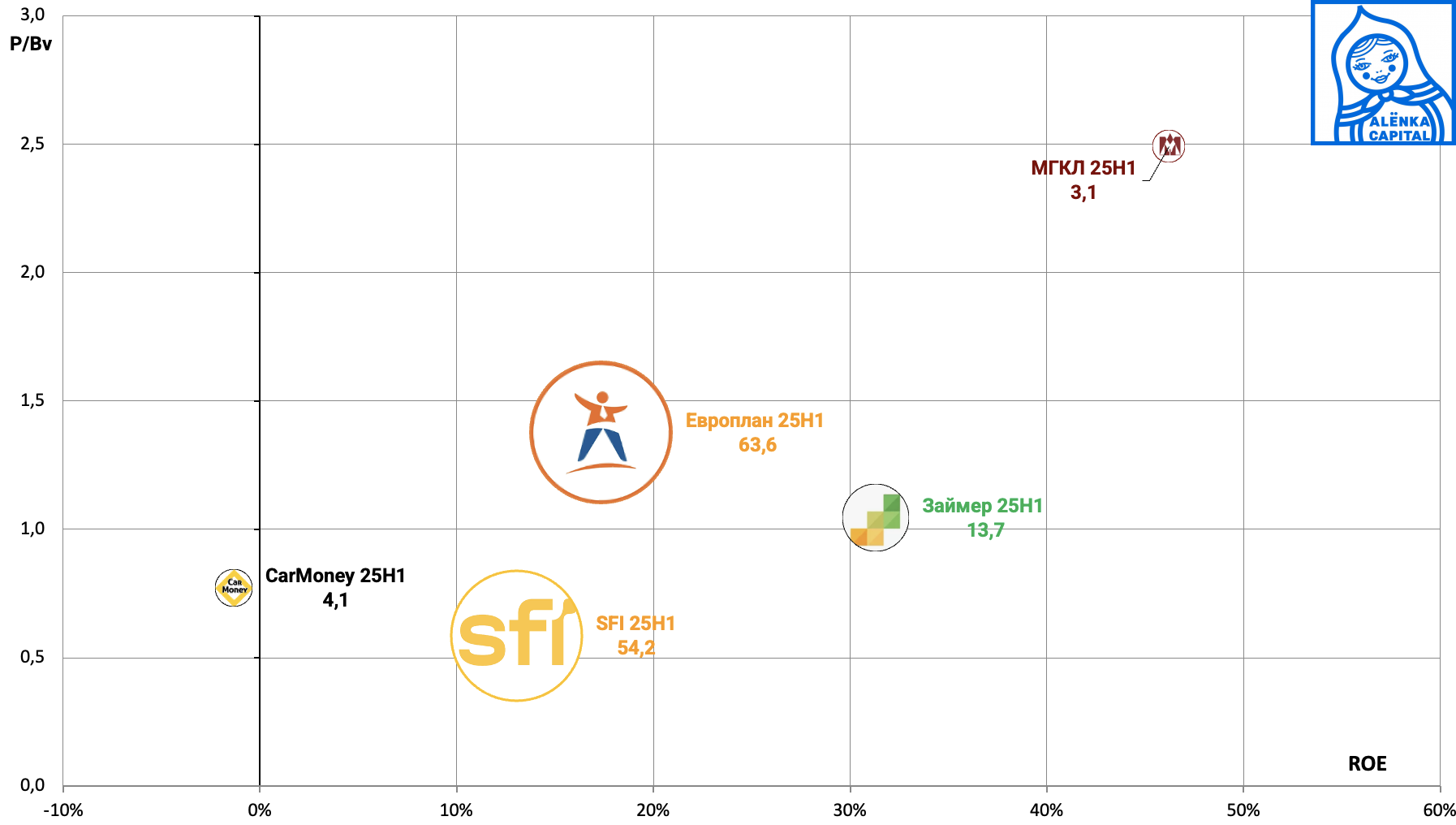 Снимок-экрана-2025-10-17-в-14.34.23