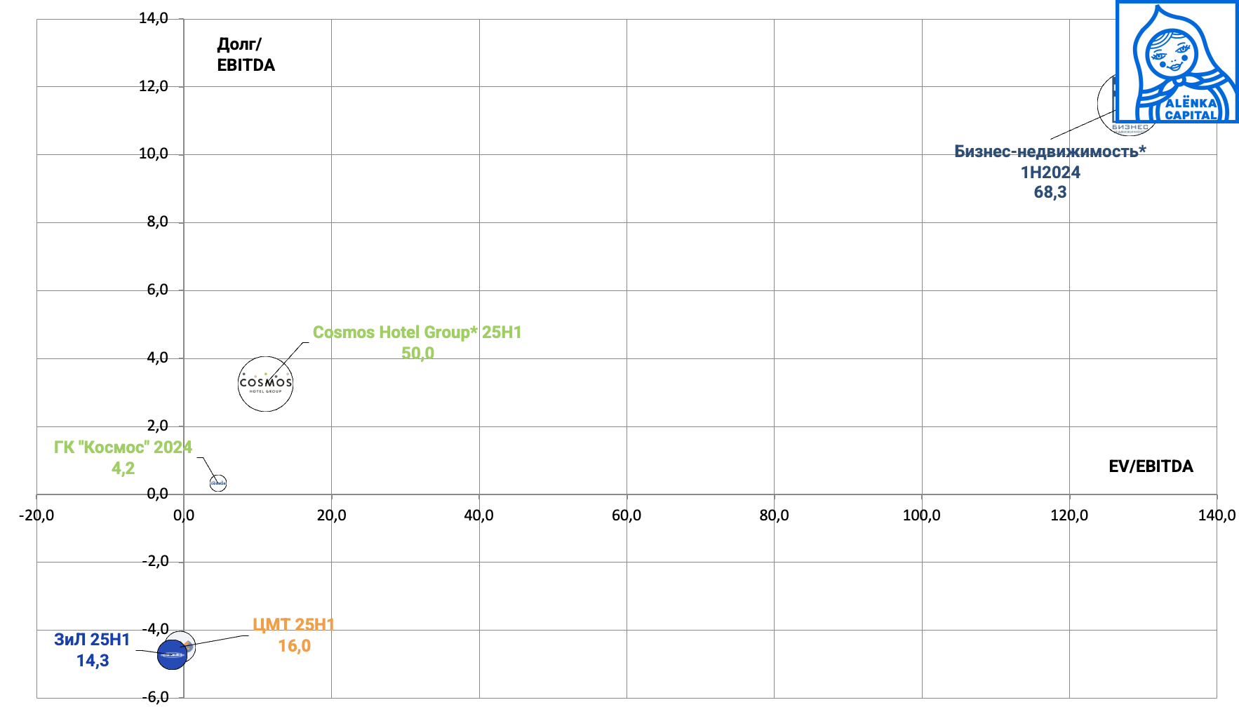 Снимок-экрана-2025-10-17-в-15.07.10