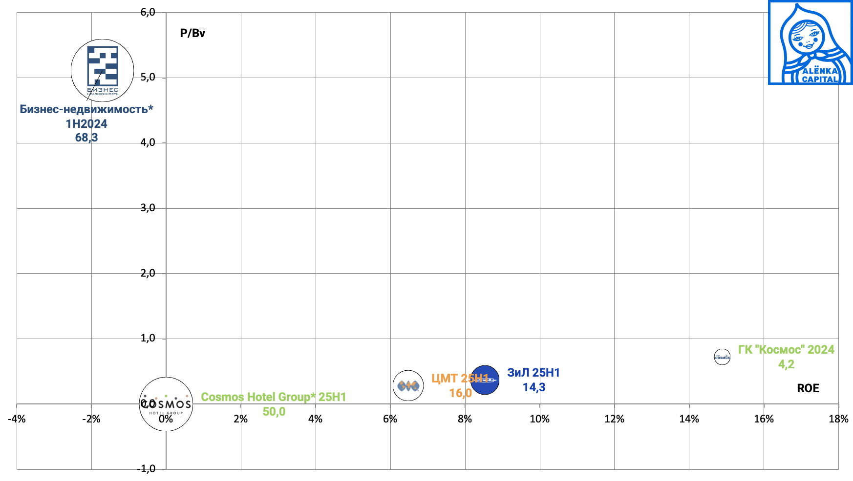 Снимок-экрана-2025-10-17-в-15.07.21