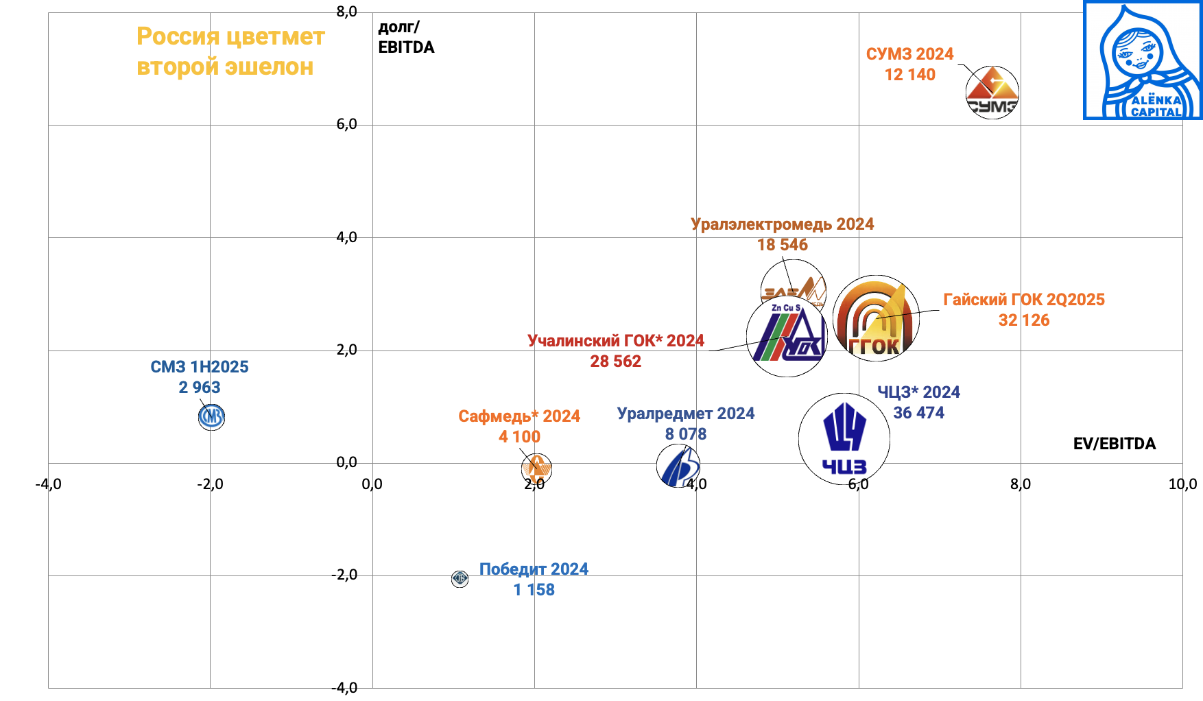 Снимок-экрана-2025-10-17-в-15.13.05