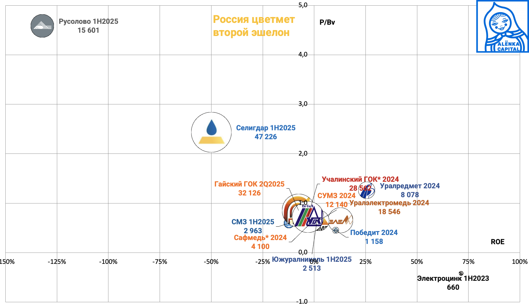 Снимок-экрана-2025-10-17-в-15.13.18