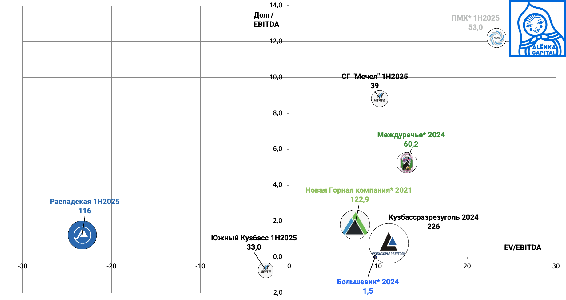 Снимок-экрана-2025-10-17-в-14.21.04