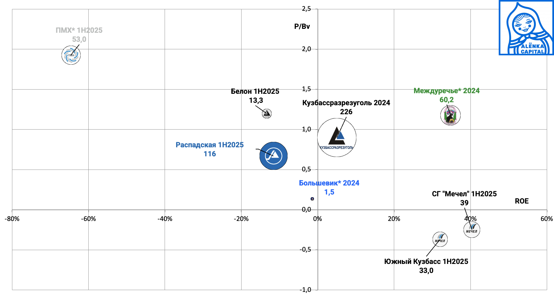 Снимок-экрана-2025-10-17-в-14.21.27