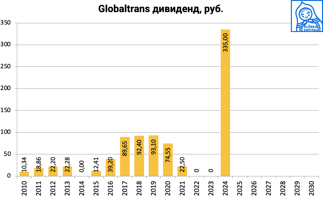 Снимок-экрана-2025-04-18-в-16.07.58
