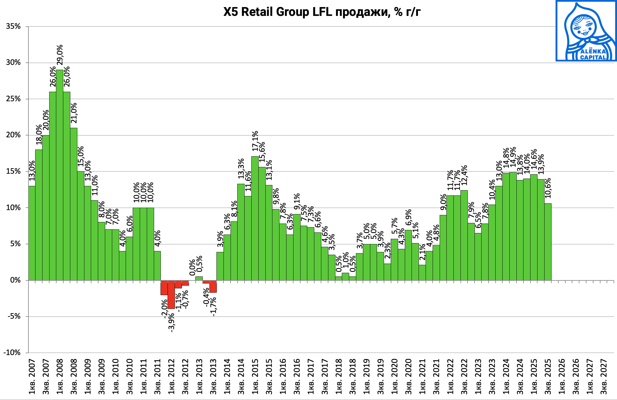 Снимок-экрана-2025-10-16-в-17.13.07