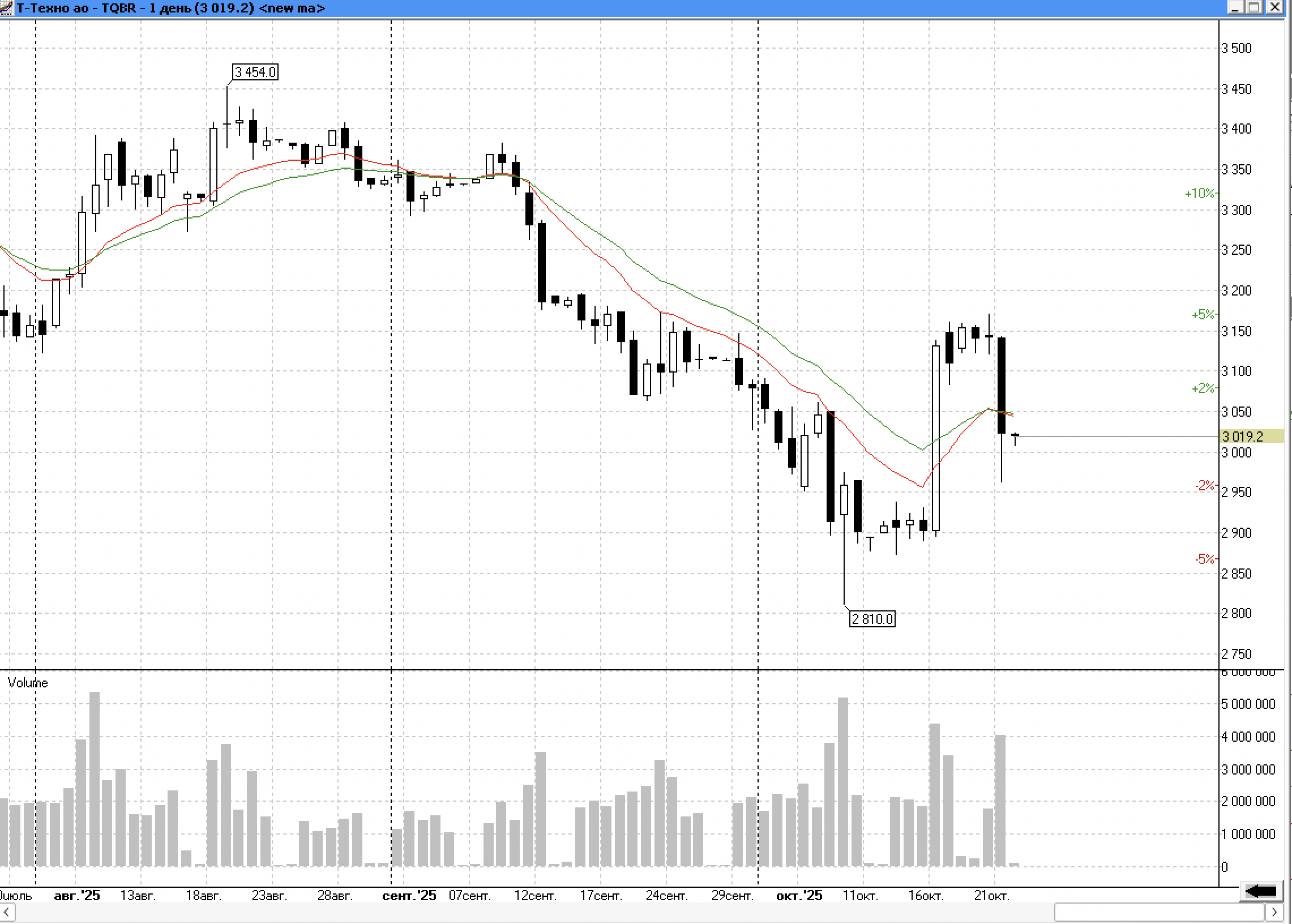Снимок-экрана-2025-10-22-в-11.52.23