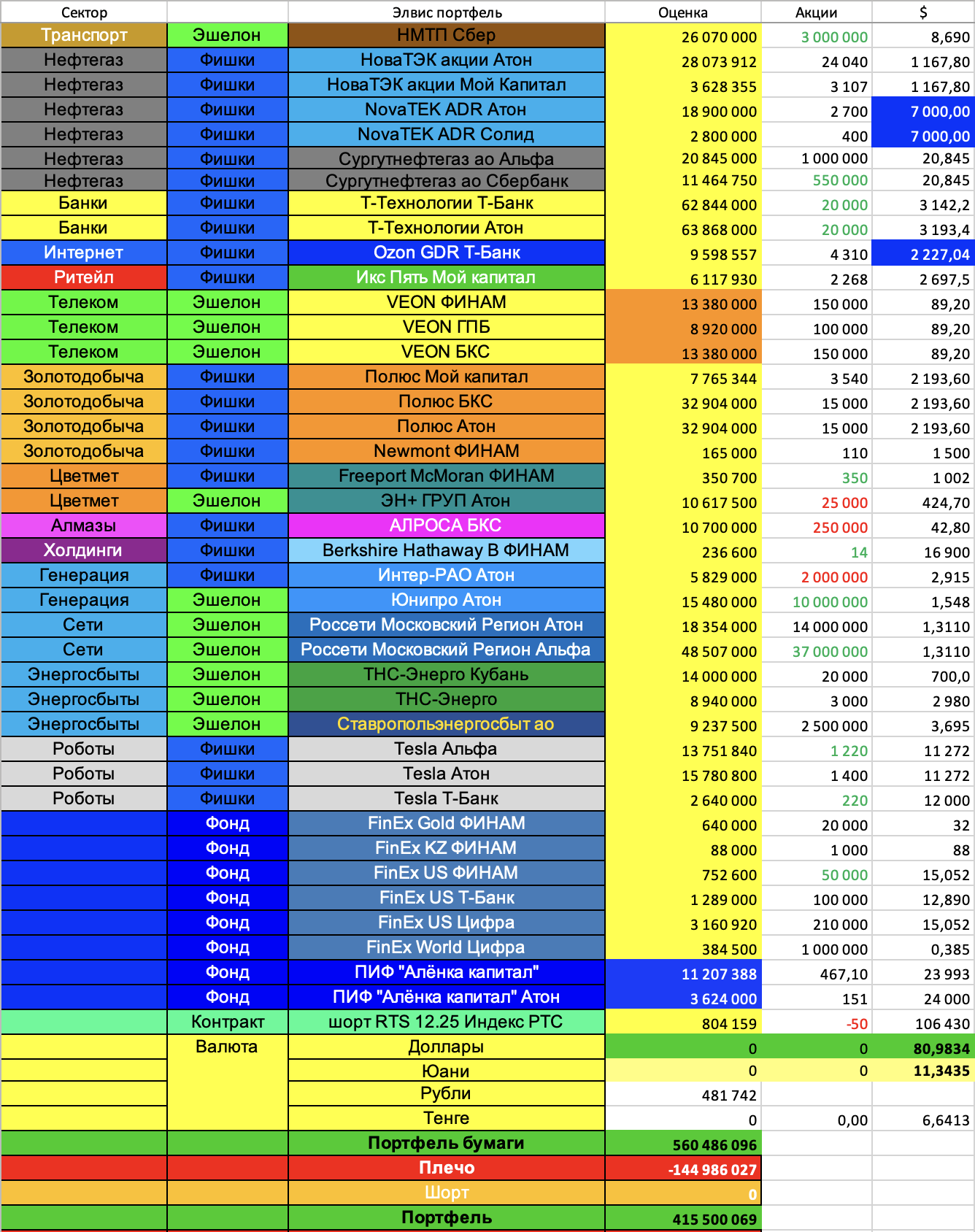 Снимок-экрана-2025-10-22-в-12.08.46