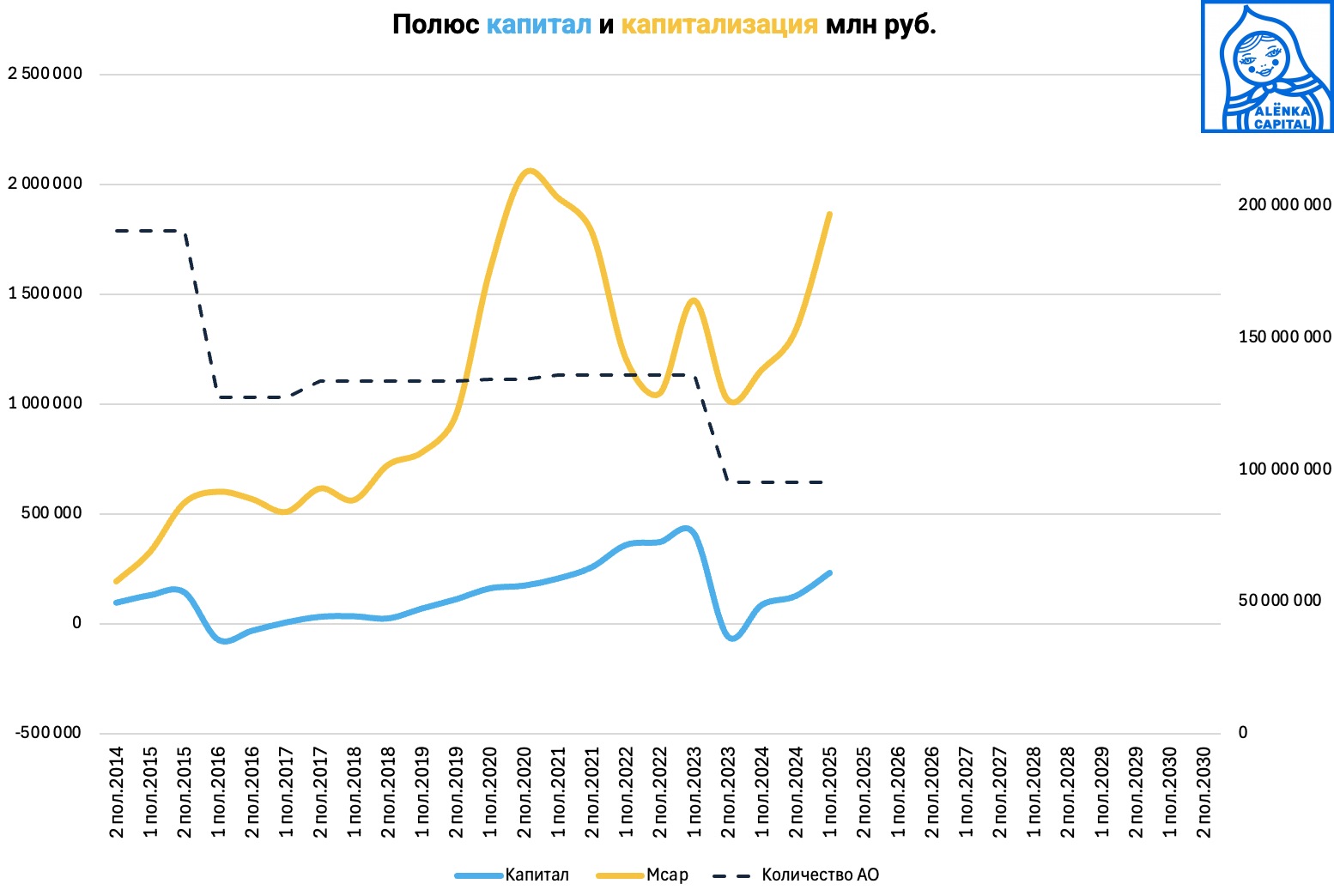 Снимок-экрана-2025-10-22-в-12.46.09