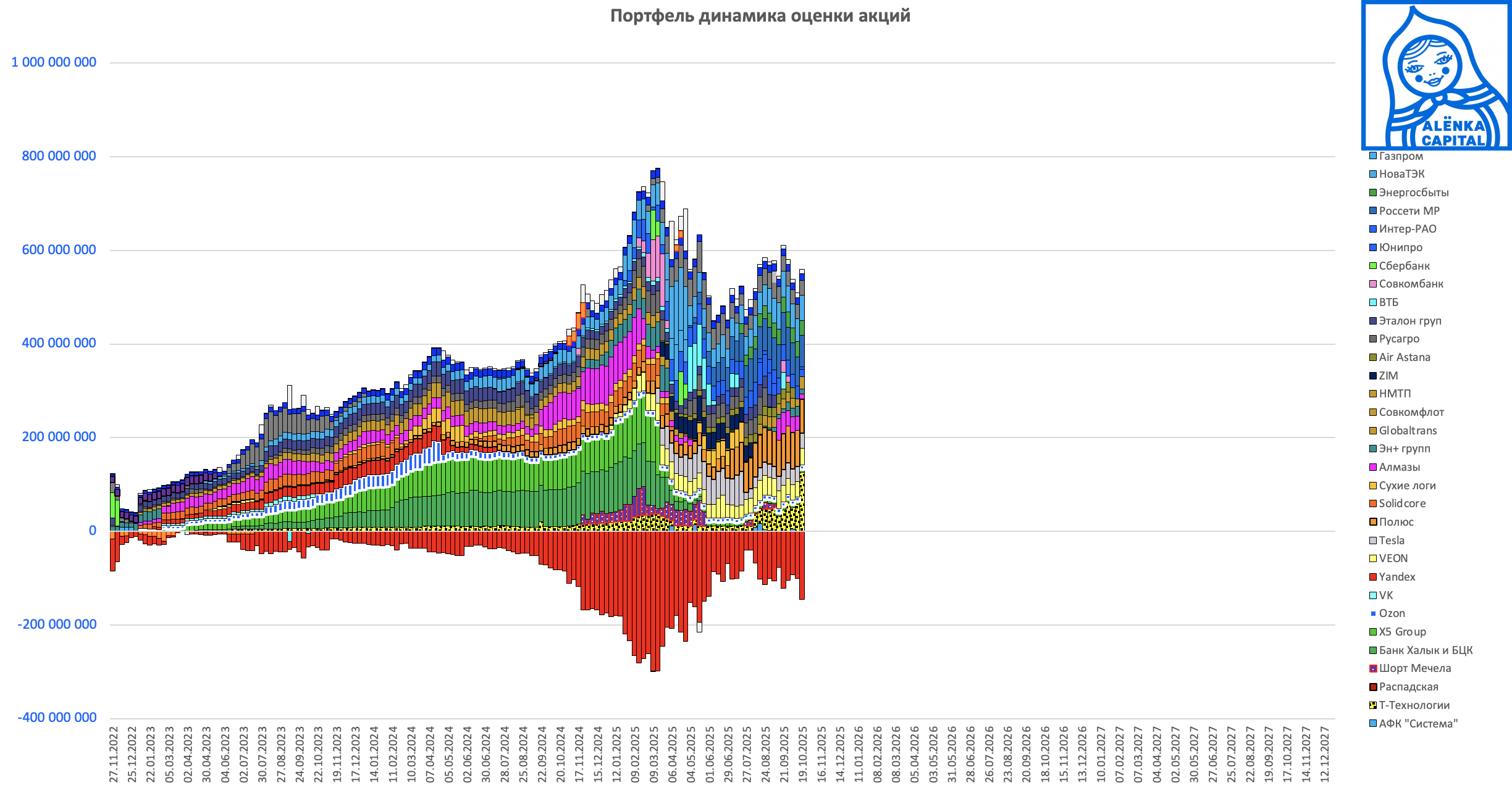 Снимок-экрана-2025-10-22-в-15.15.56
