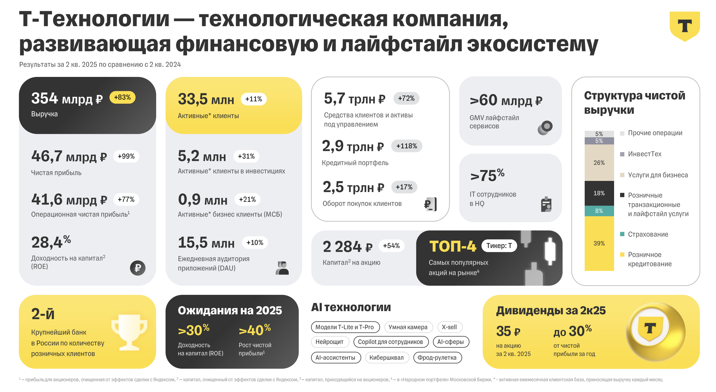 Снимок-экрана-2025-10-28-в-13.31.23