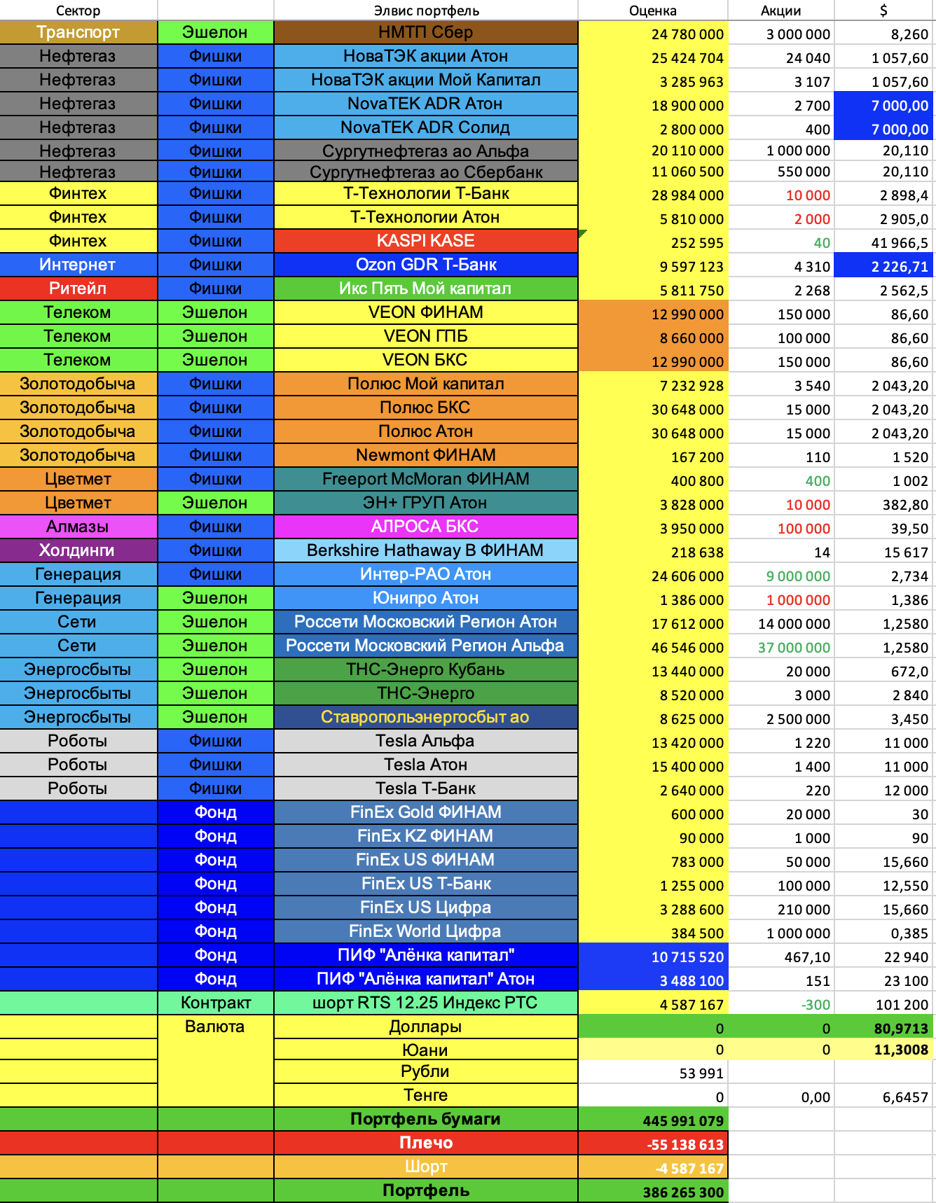Снимок-экрана-2025-10-28-в-14.30.09