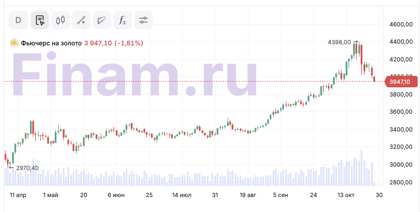 Снимок-экрана-2025-10-28-в-14.58.13