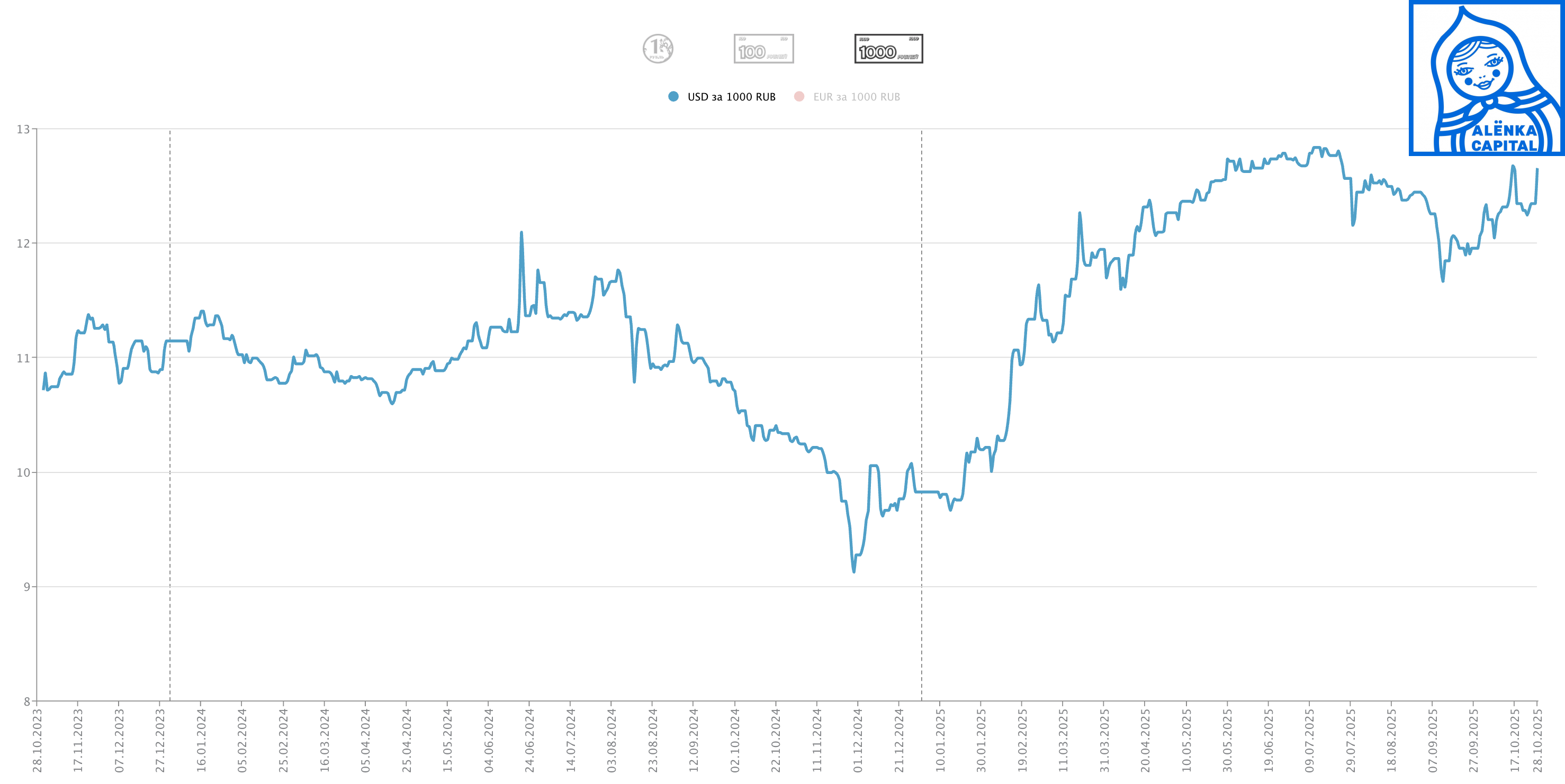 Снимок-экрана-2025-10-28-в-13.41.15